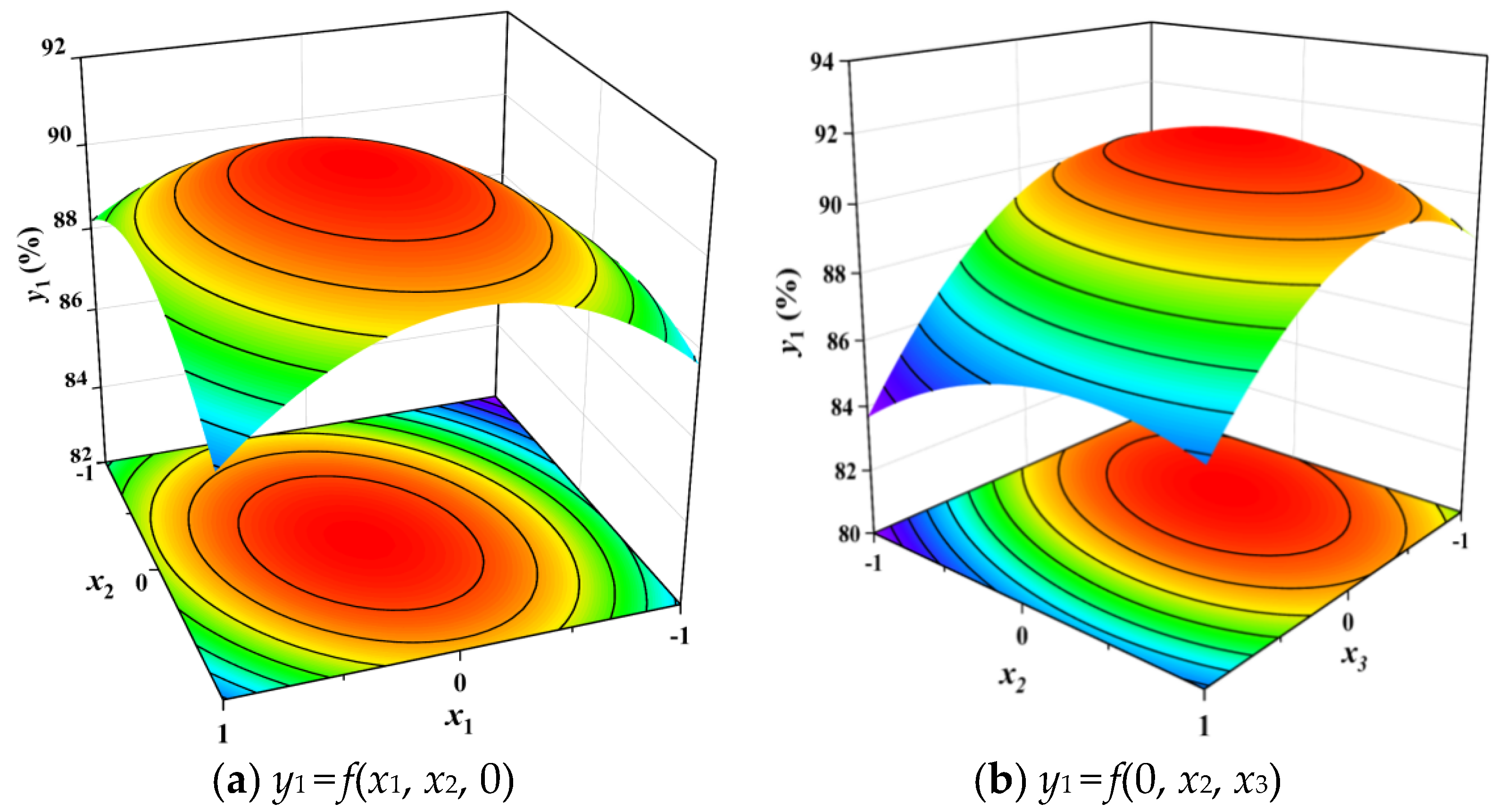 Agriculture 13 00180 g011