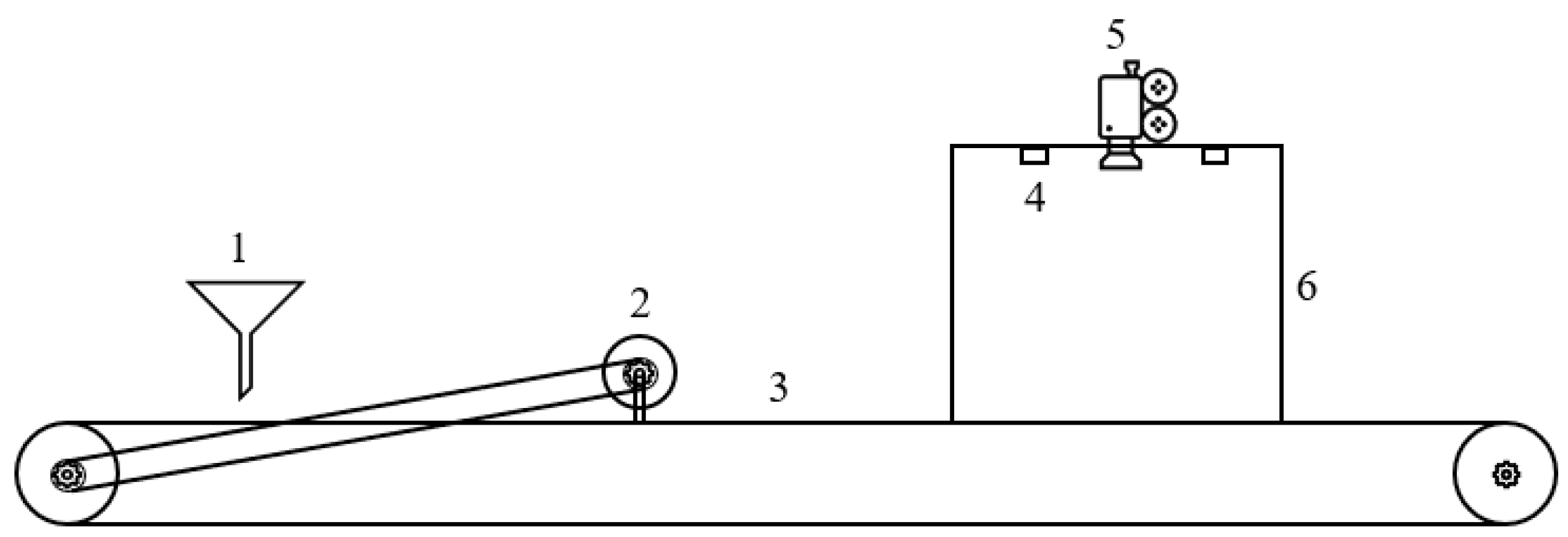 Agriculture 13 00182 g003 Agriculture 13 00182 g003