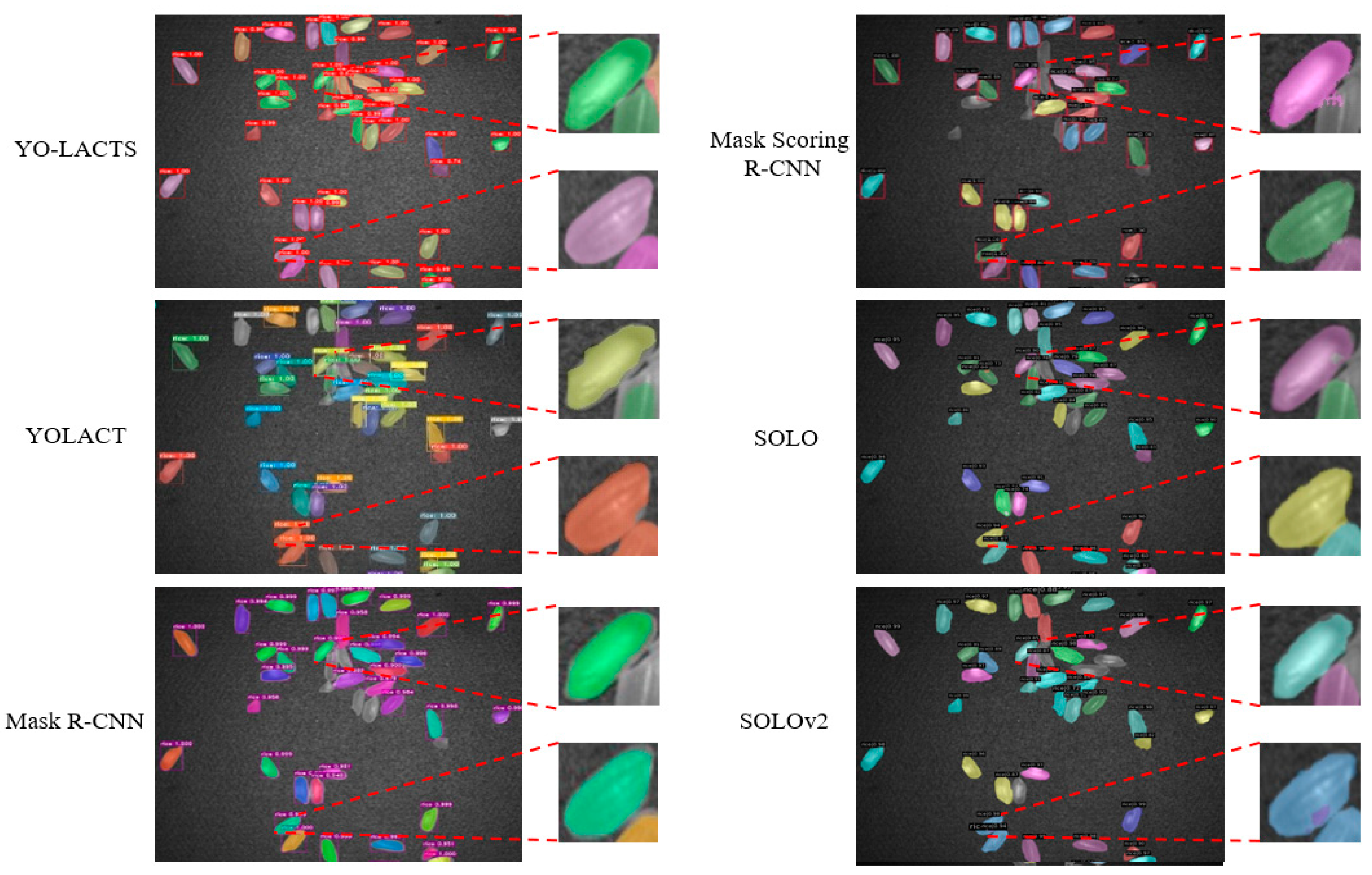 Agriculture 13 00182 g009 Agriculture 13 00182 g009