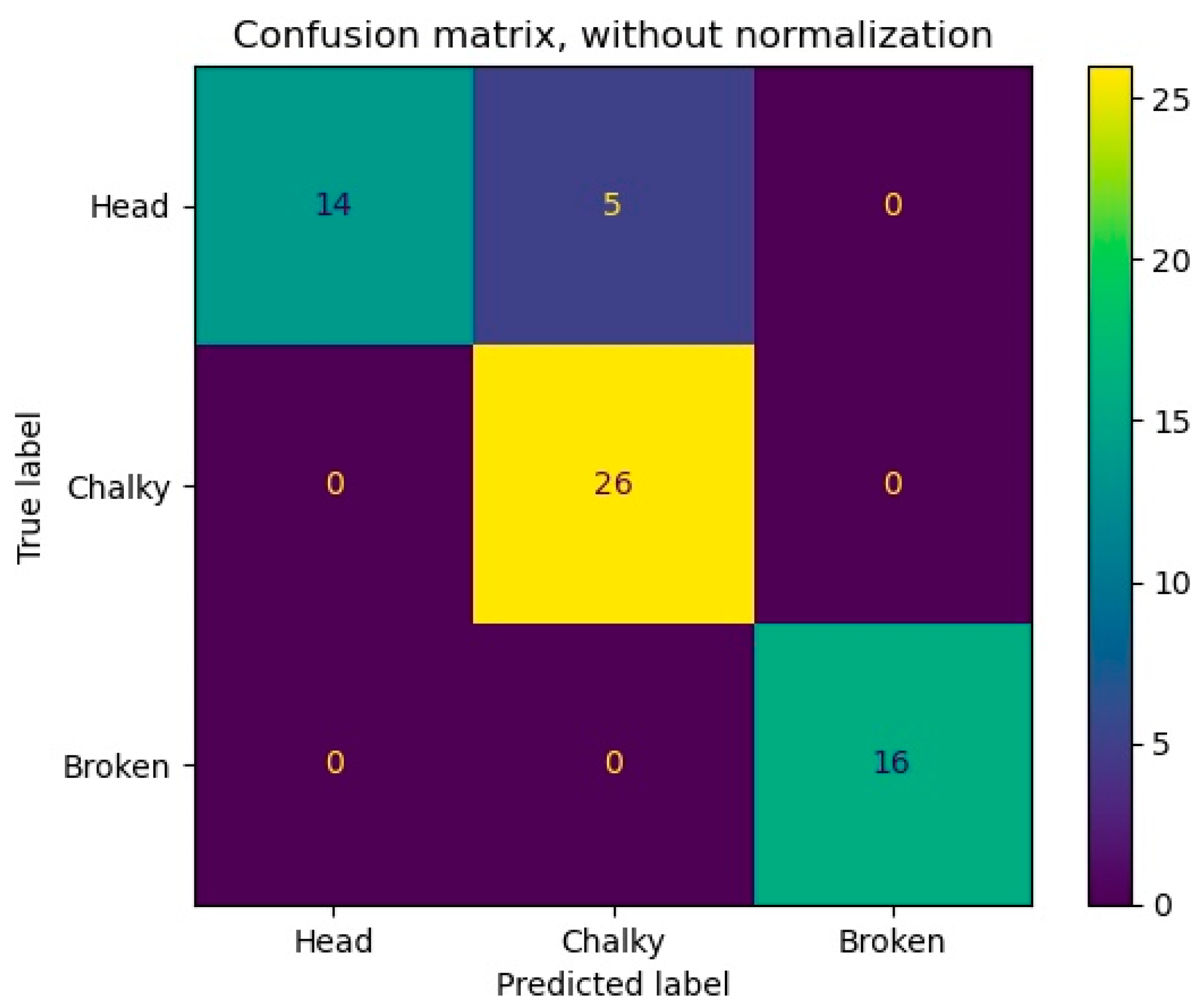 Agriculture 13 00182 g011 Agriculture 13 00182 g011