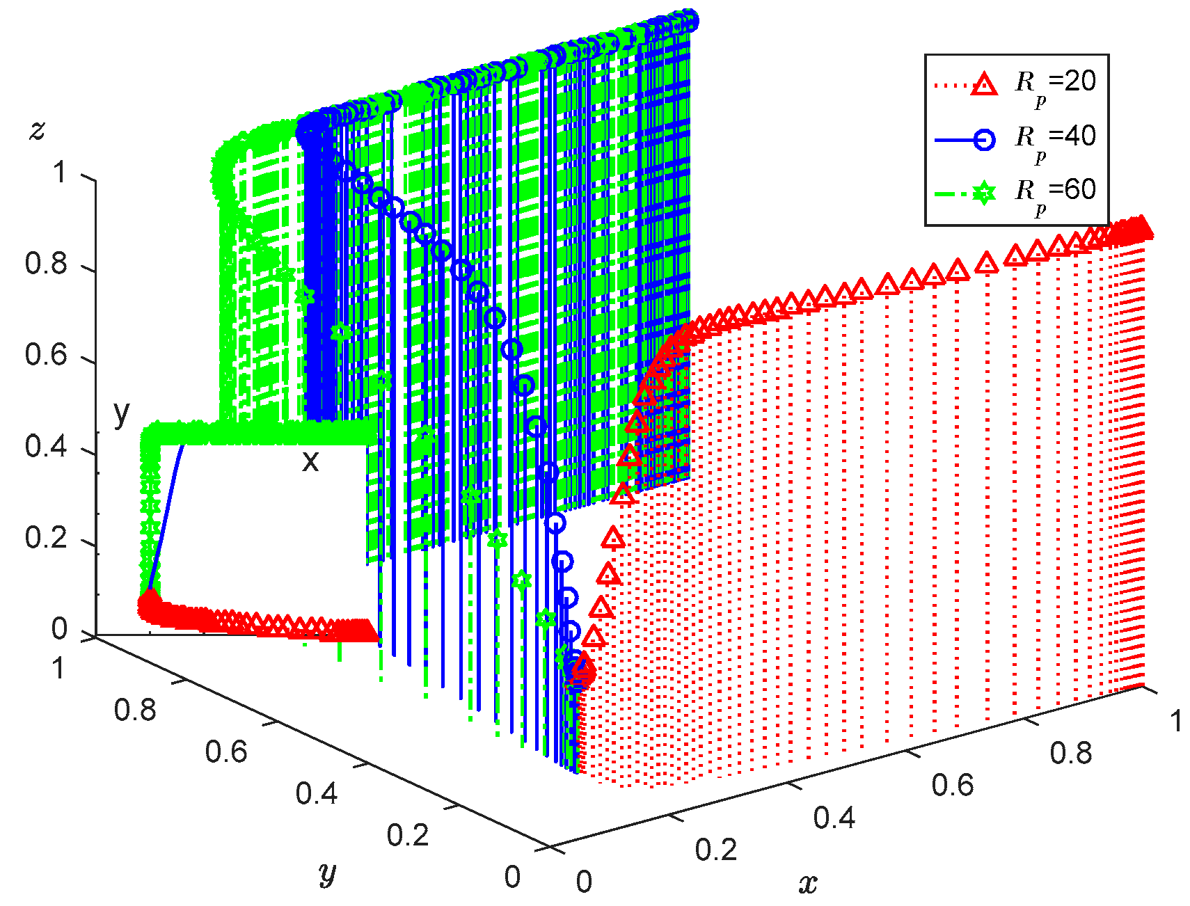 Agriculture 13 00184 g008 Agriculture 13 00184 g008