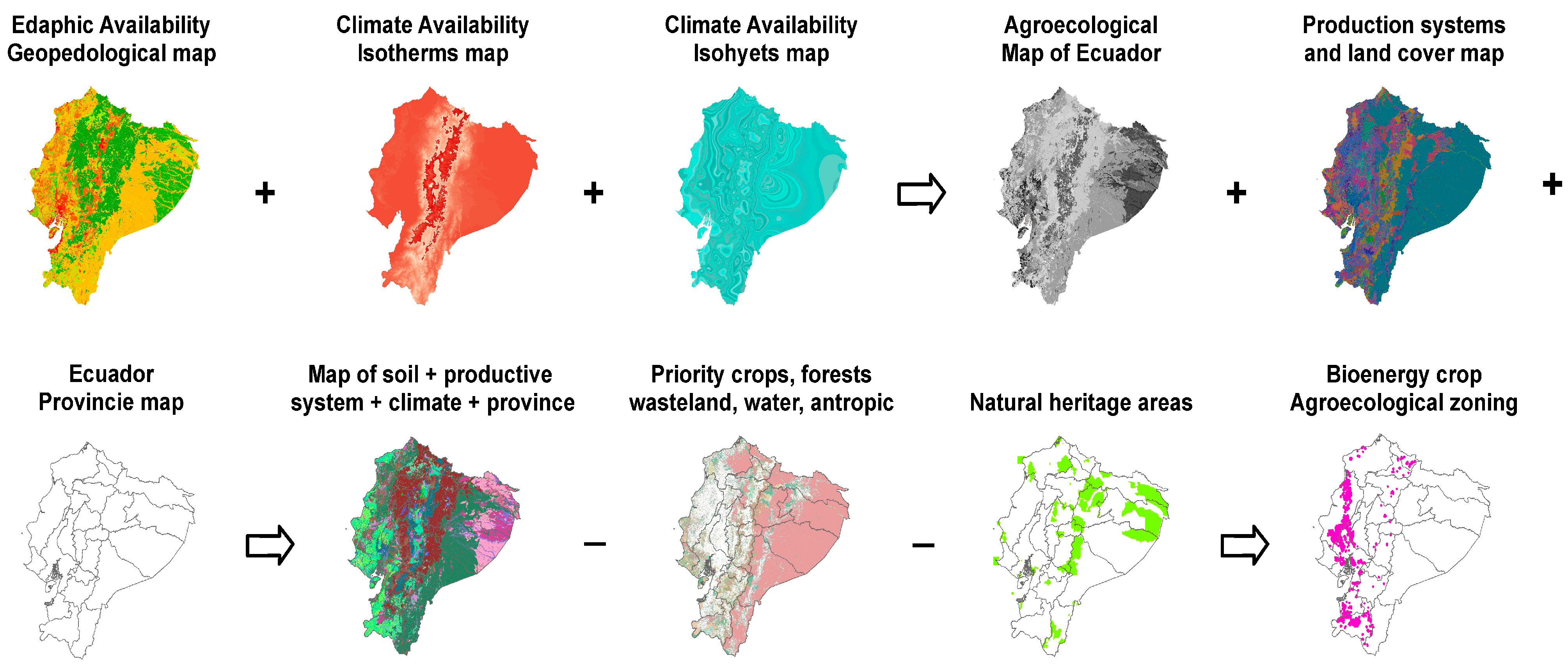 Agriculture 13 00186 g002 Agriculture 13 00186 g002