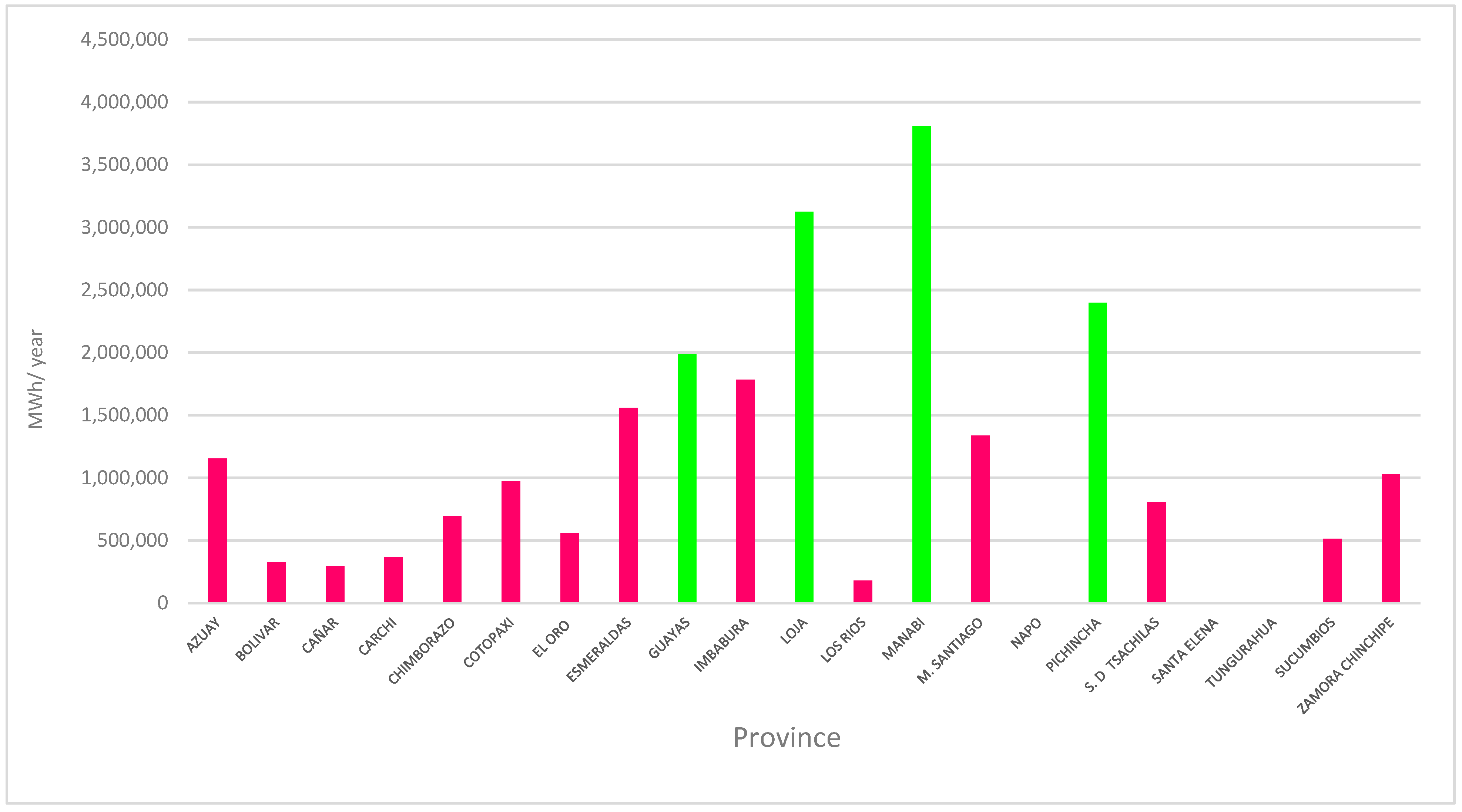Agriculture 13 00186 g006 Agriculture 13 00186 g006