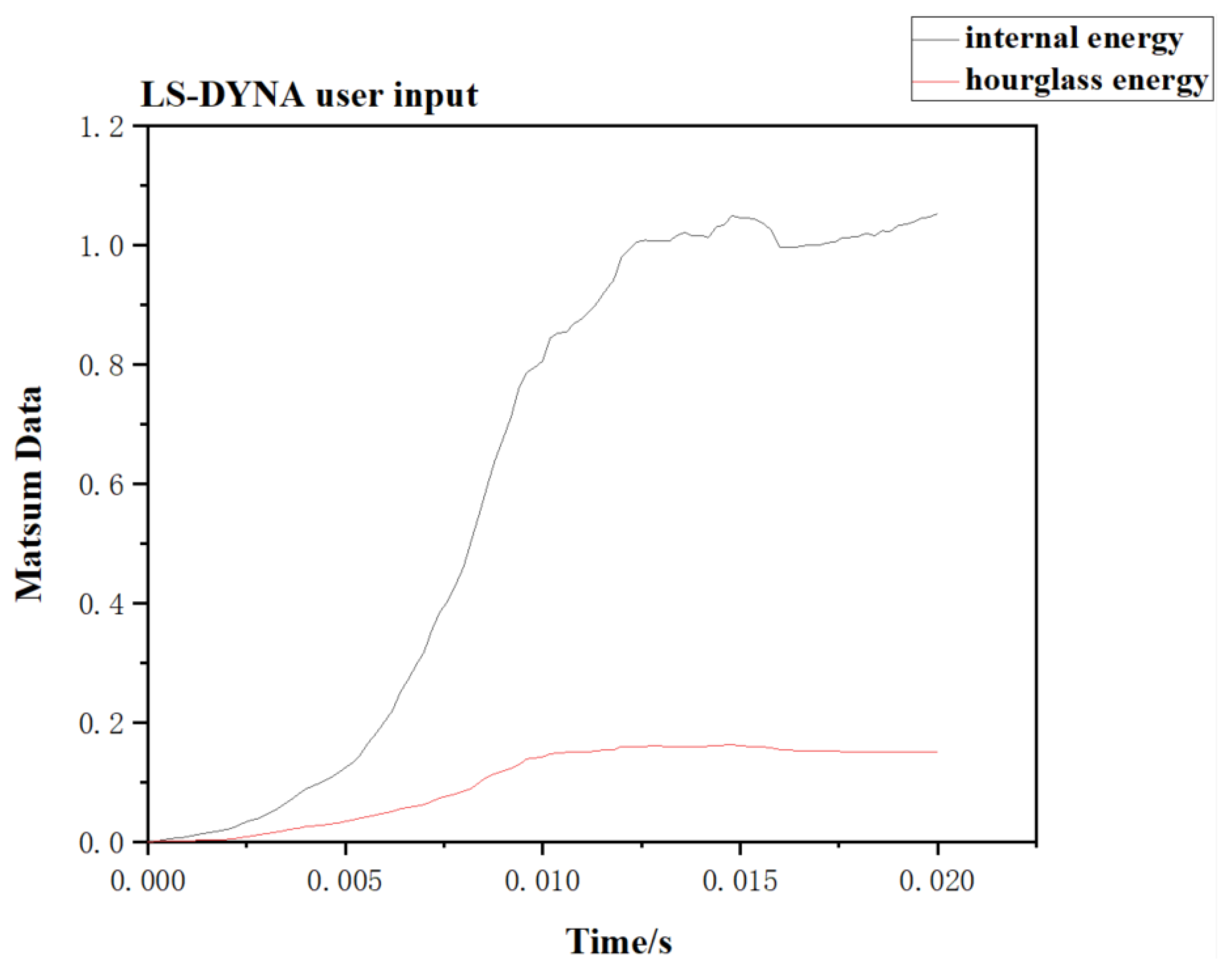 Agriculture 13 00190 g010