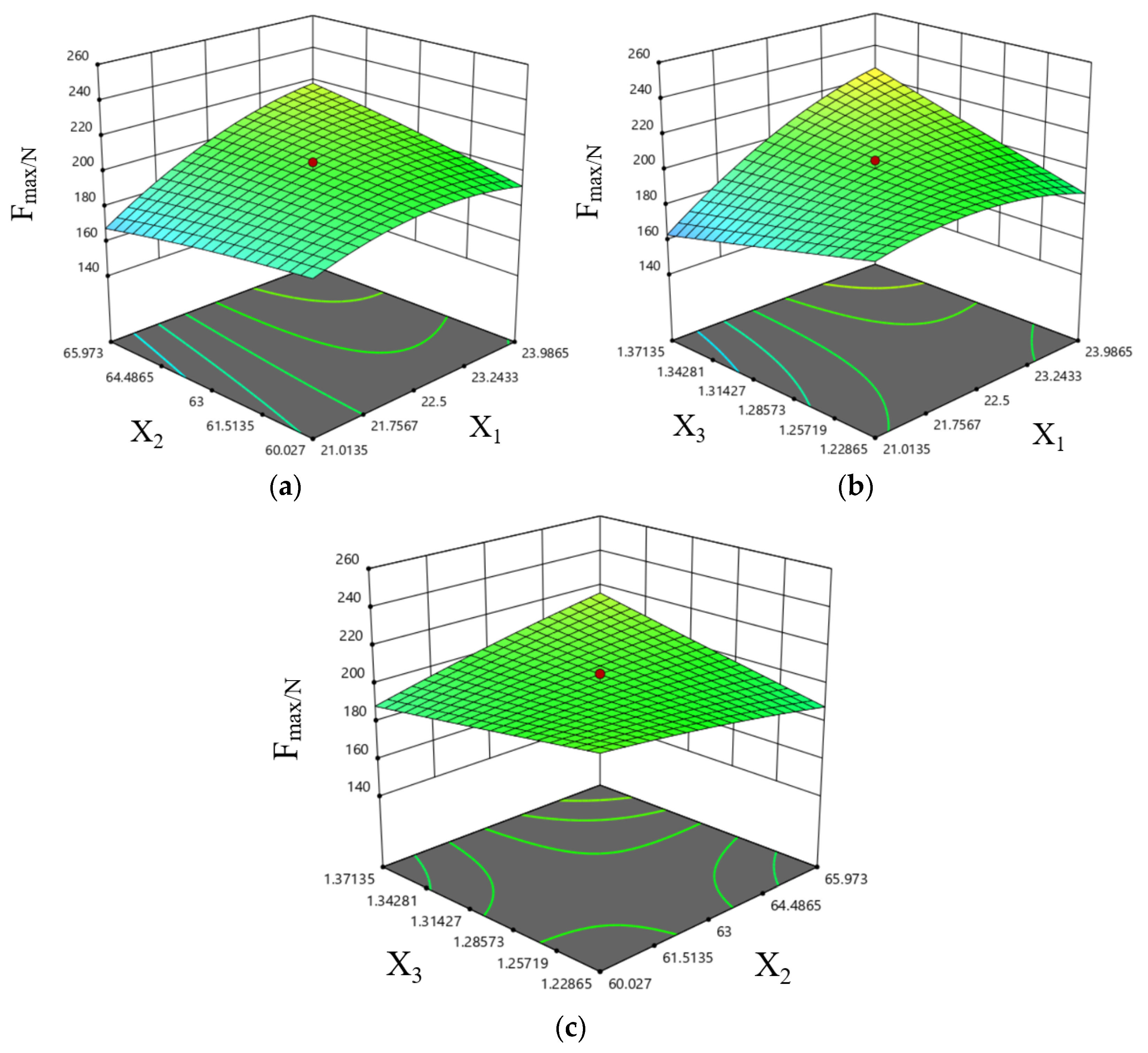 Agriculture 13 00190 g011