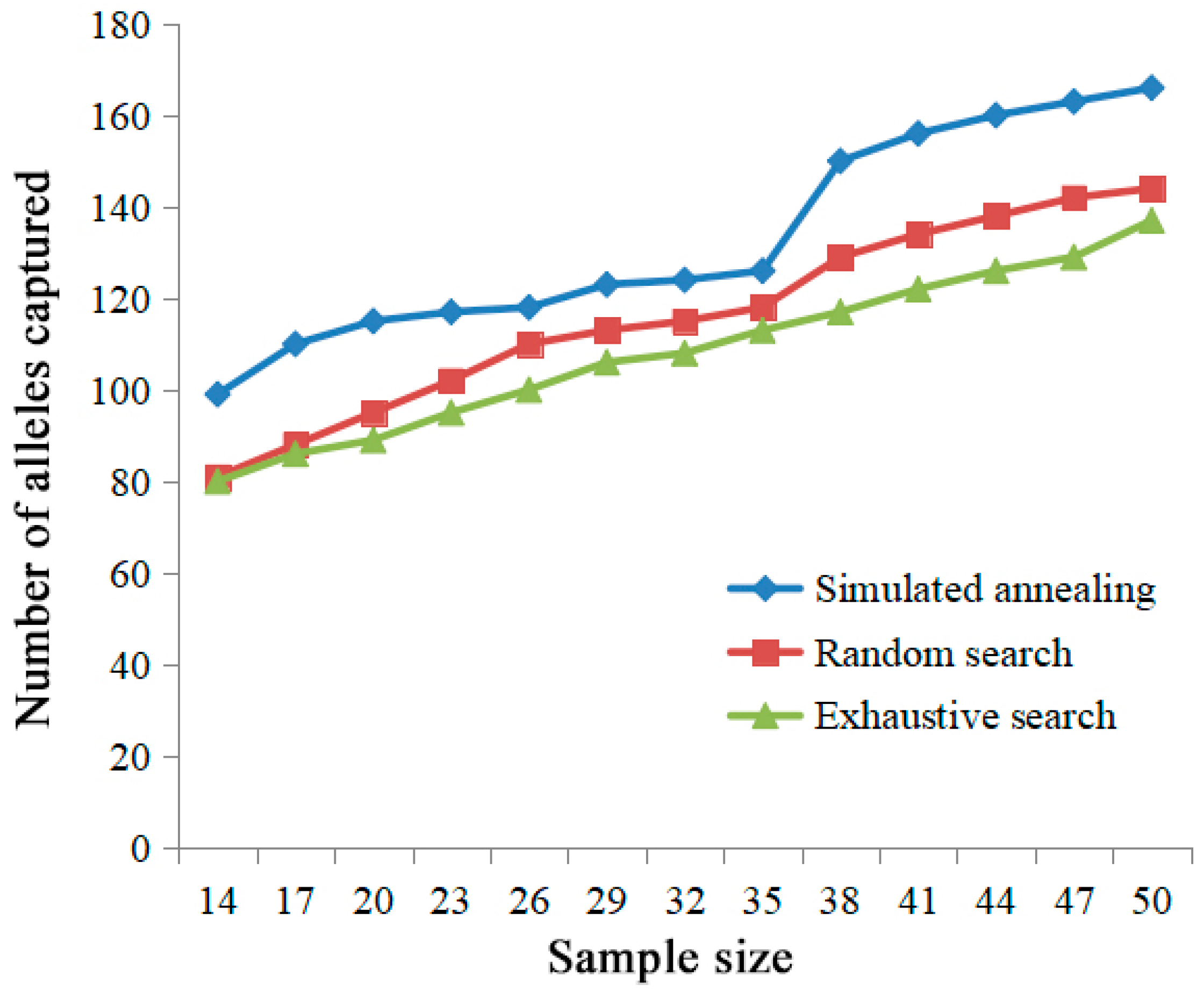 Agriculture 13 00200 g001