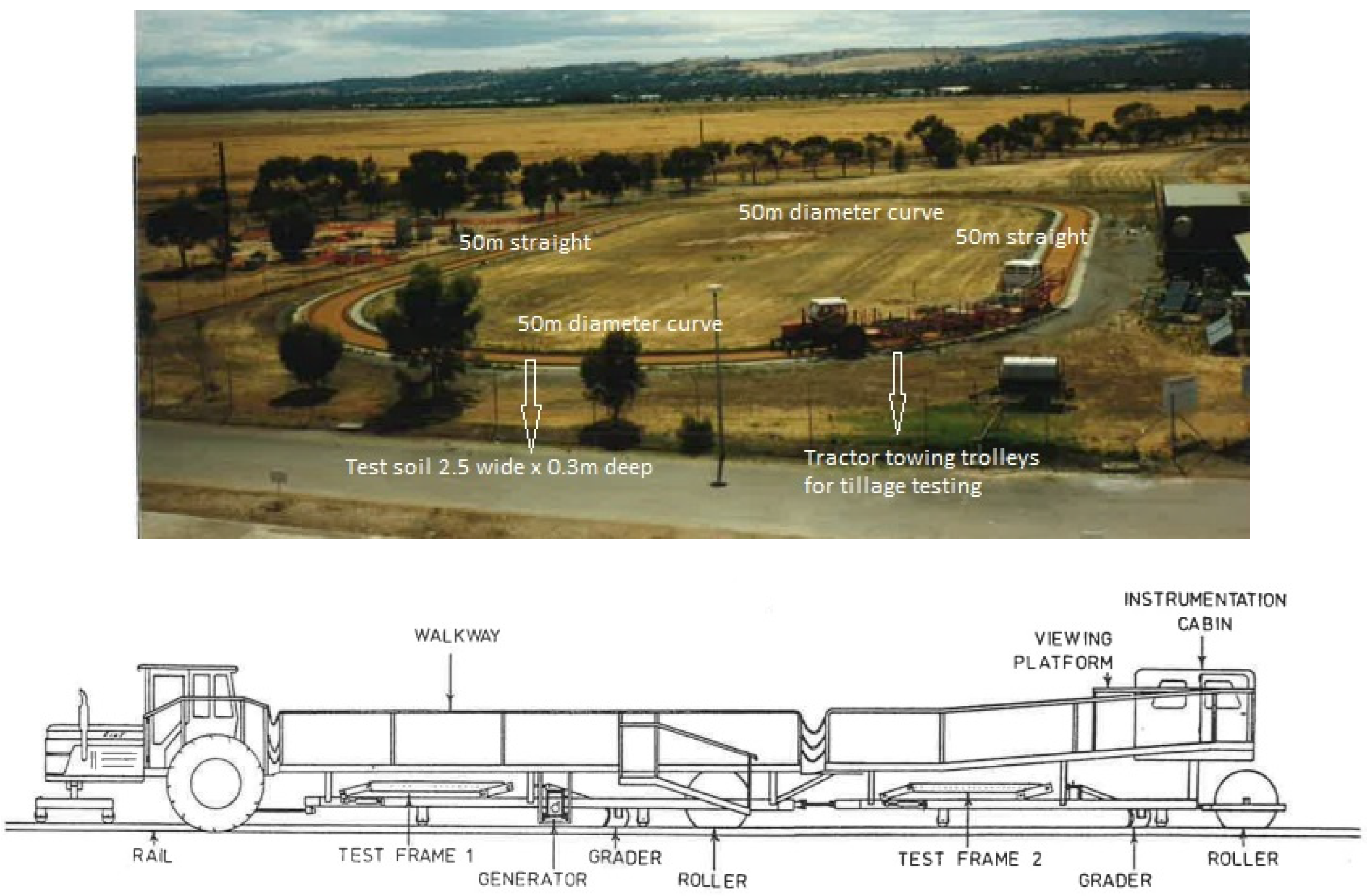 Agriculture 13 00202 g001