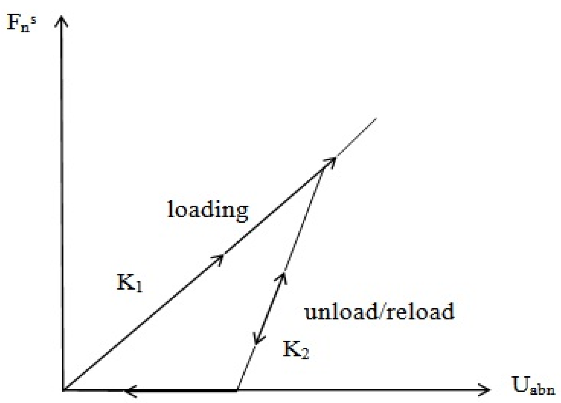 Agriculture 13 00202 g008