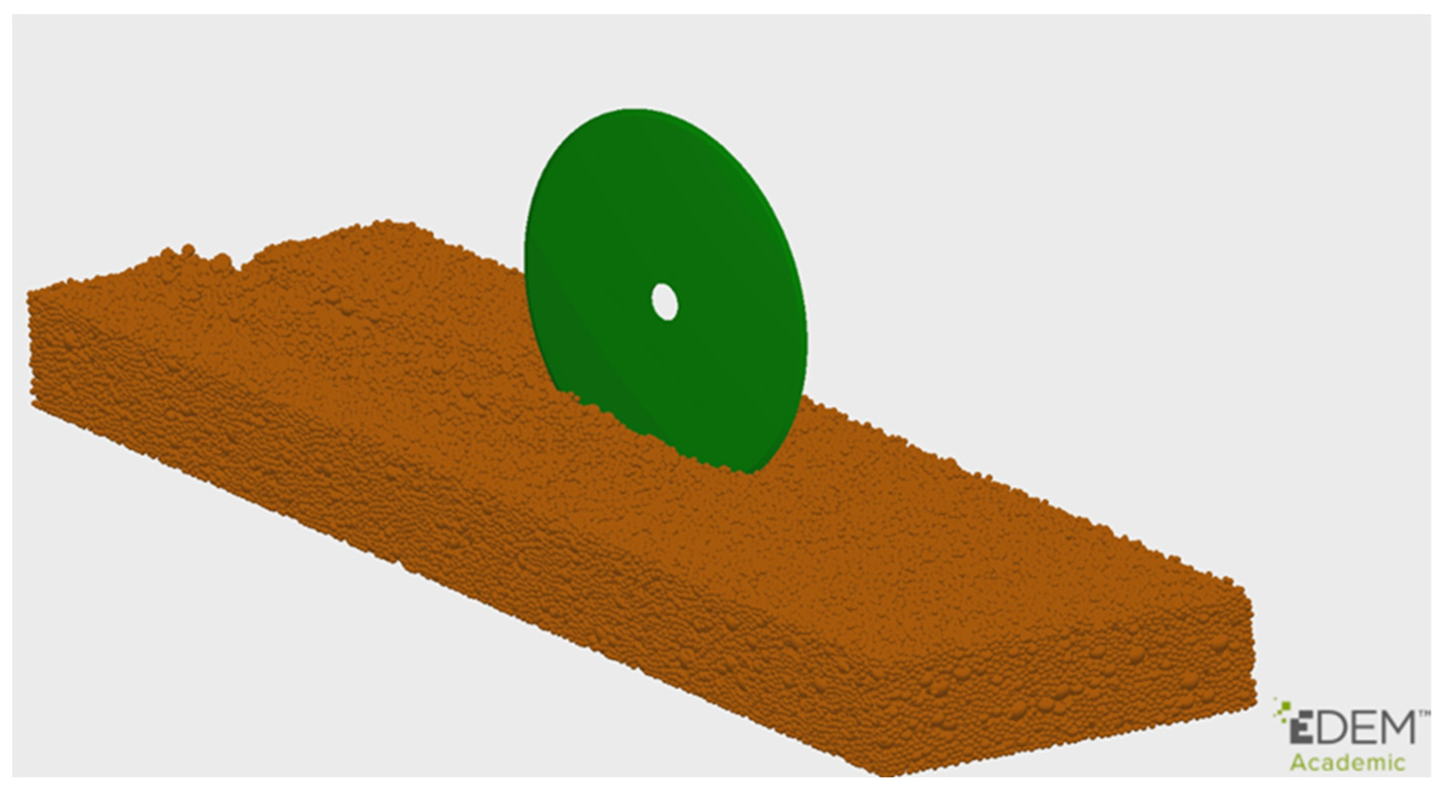 Agriculture 13 00202 g009