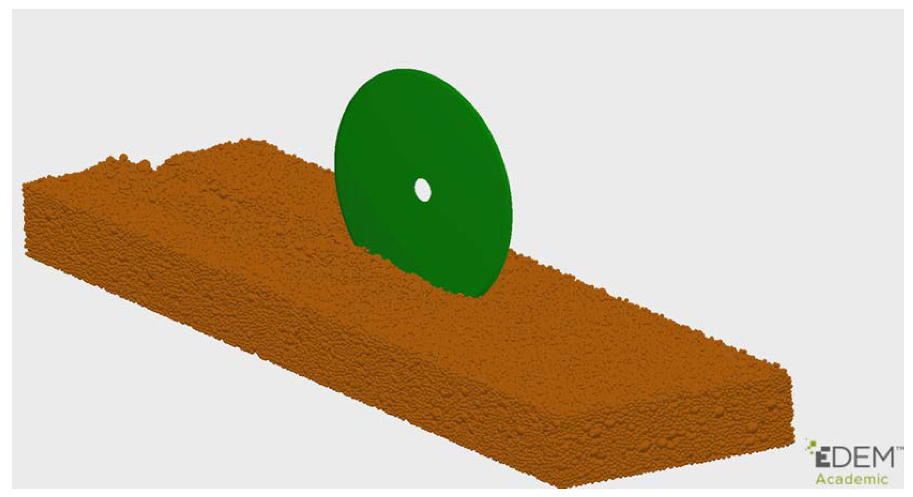 Agriculture 13 00206 g006