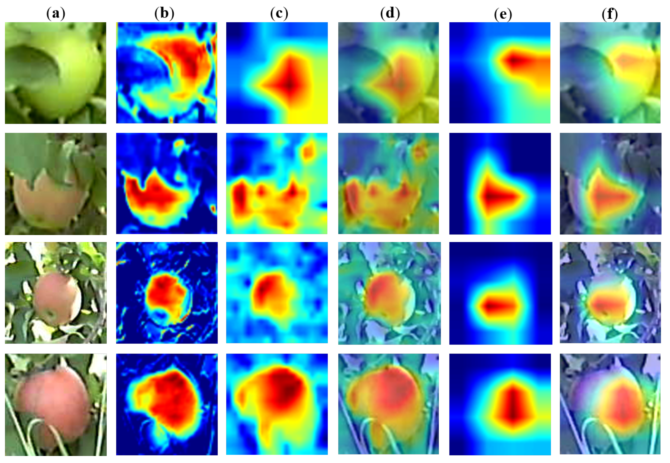 Agriculture 13 00228 g007 Agriculture 13 00228 g007