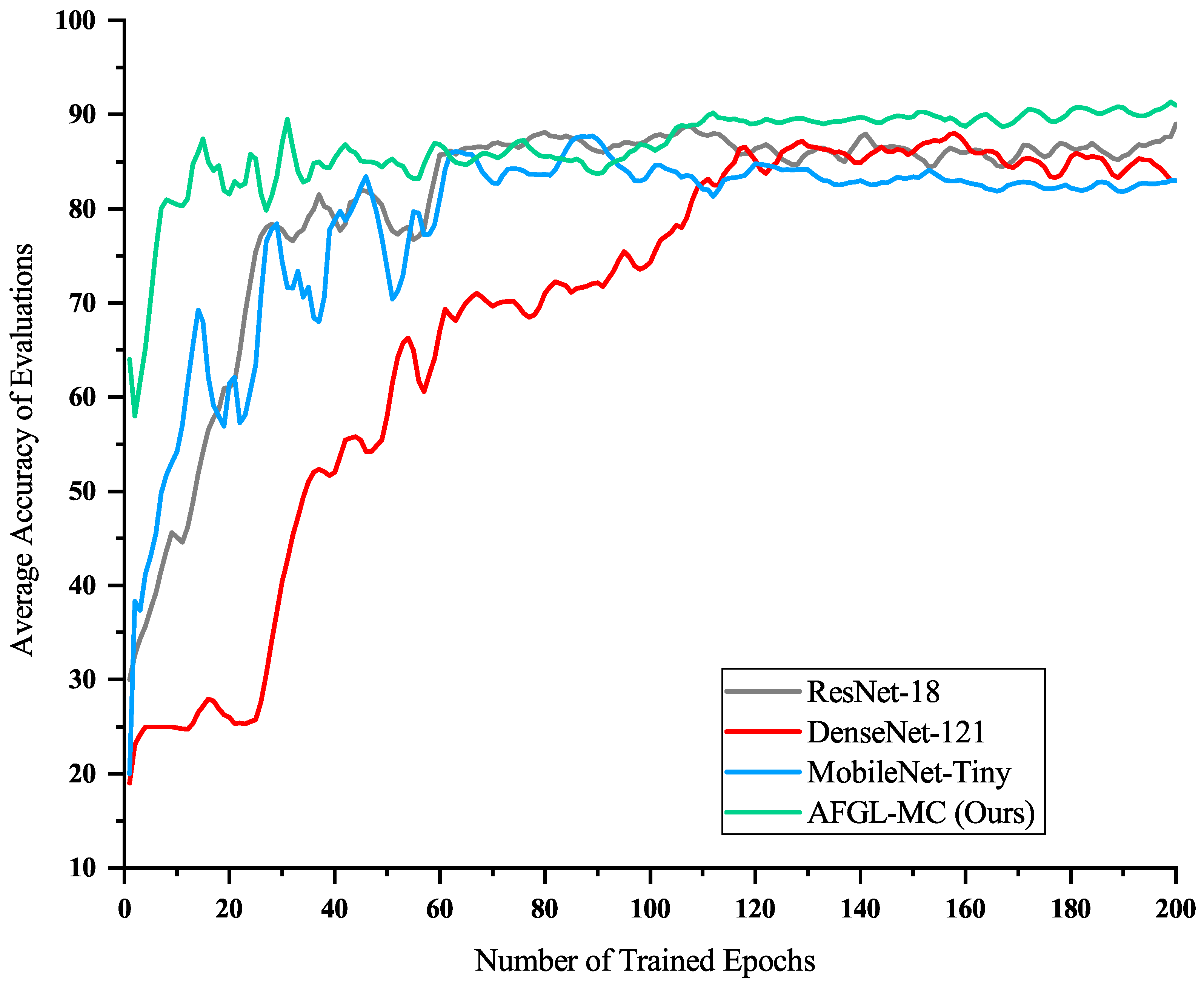 Agriculture 13 00228 g008 Agriculture 13 00228 g008