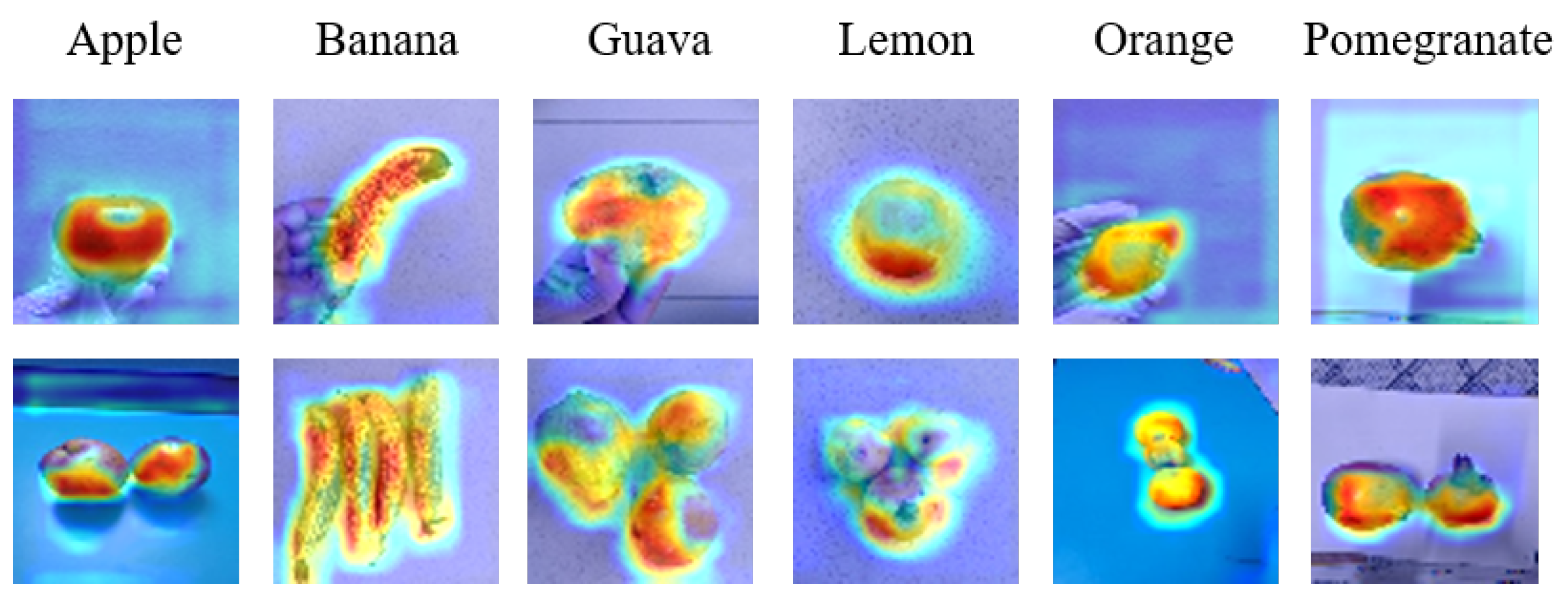 Agriculture 13 00228 g012 Agriculture 13 00228 g012