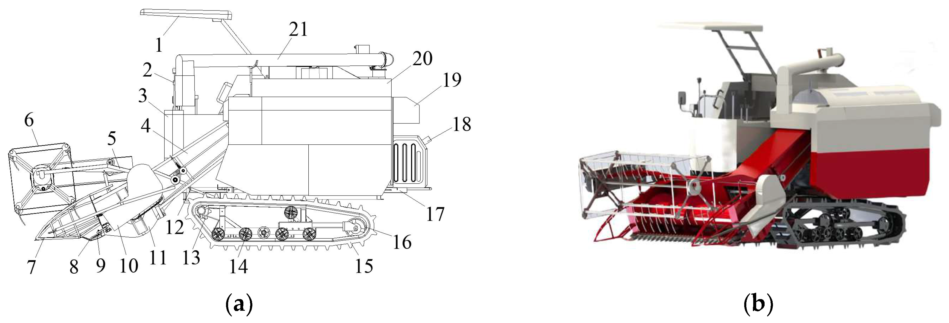 Agriculture 13 00229 g002 Agriculture 13 00229 g002