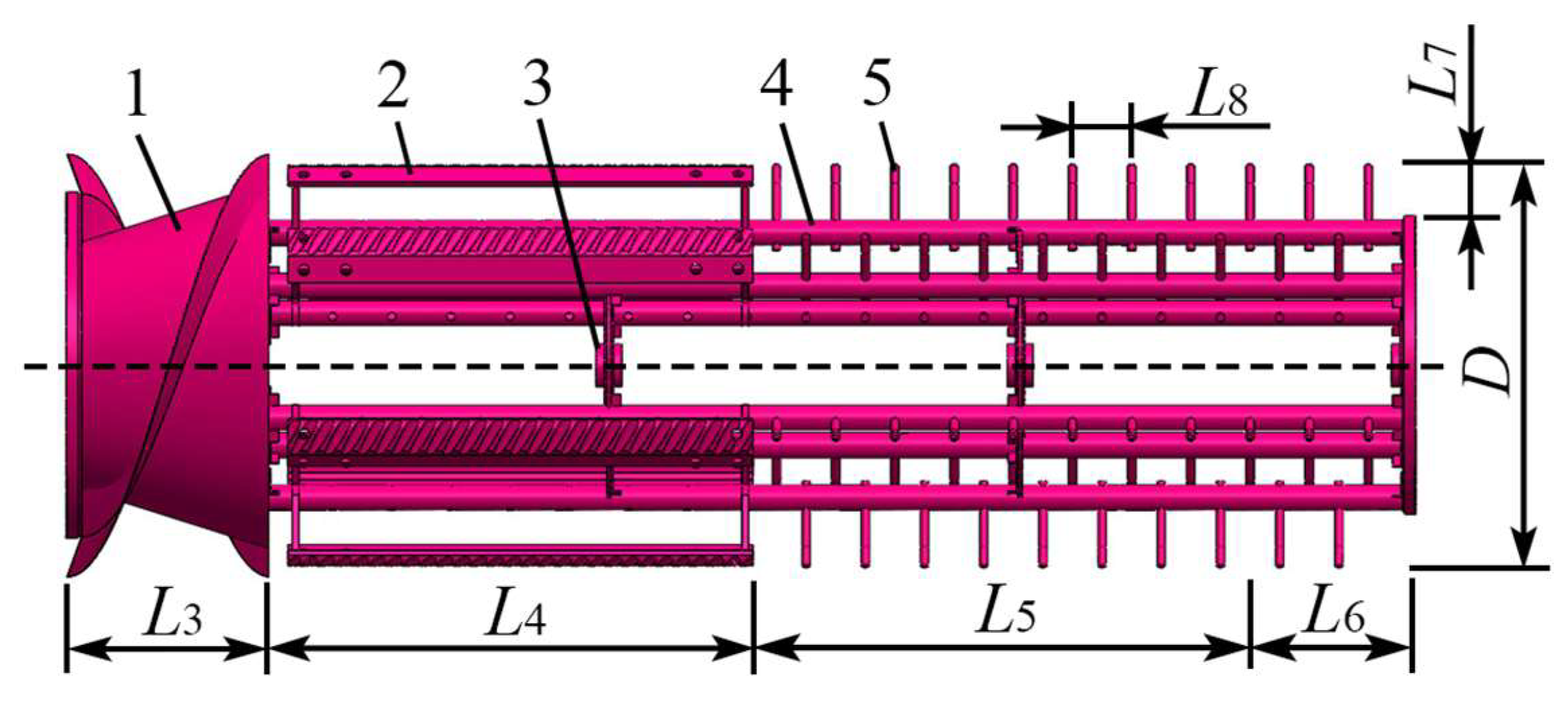 Agriculture 13 00229 g006 Agriculture 13 00229 g006