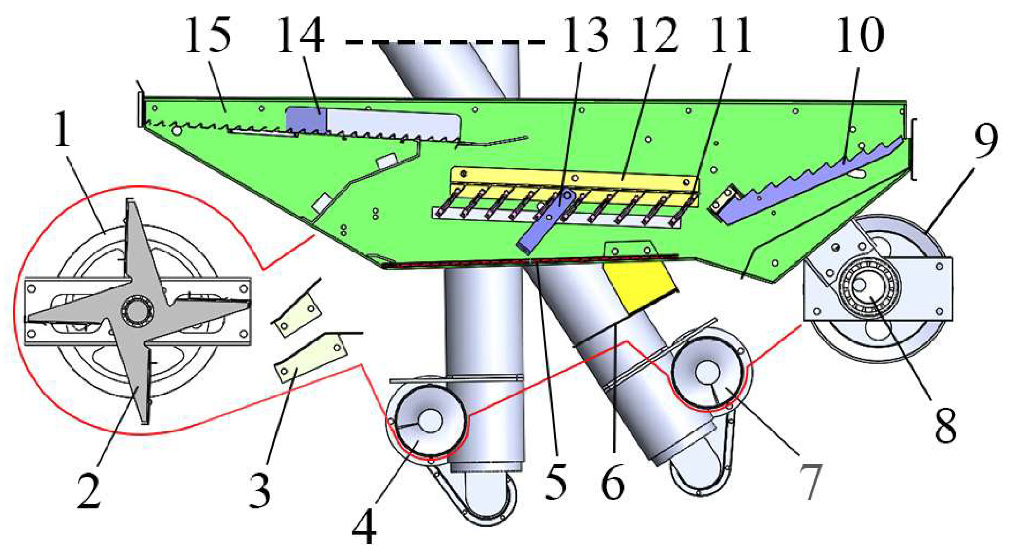 Agriculture 13 00229 g008 Agriculture 13 00229 g008