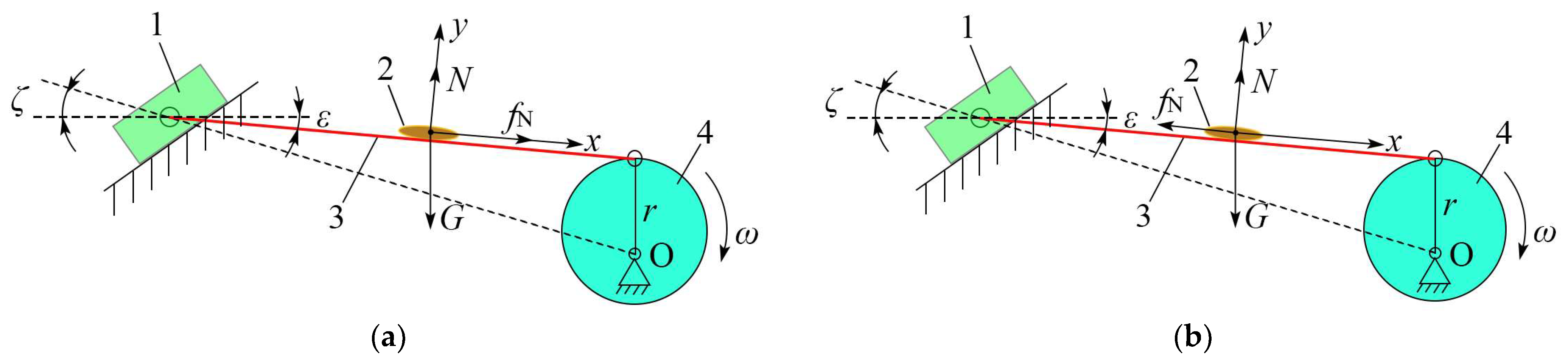 Agriculture 13 00229 g009 Agriculture 13 00229 g009