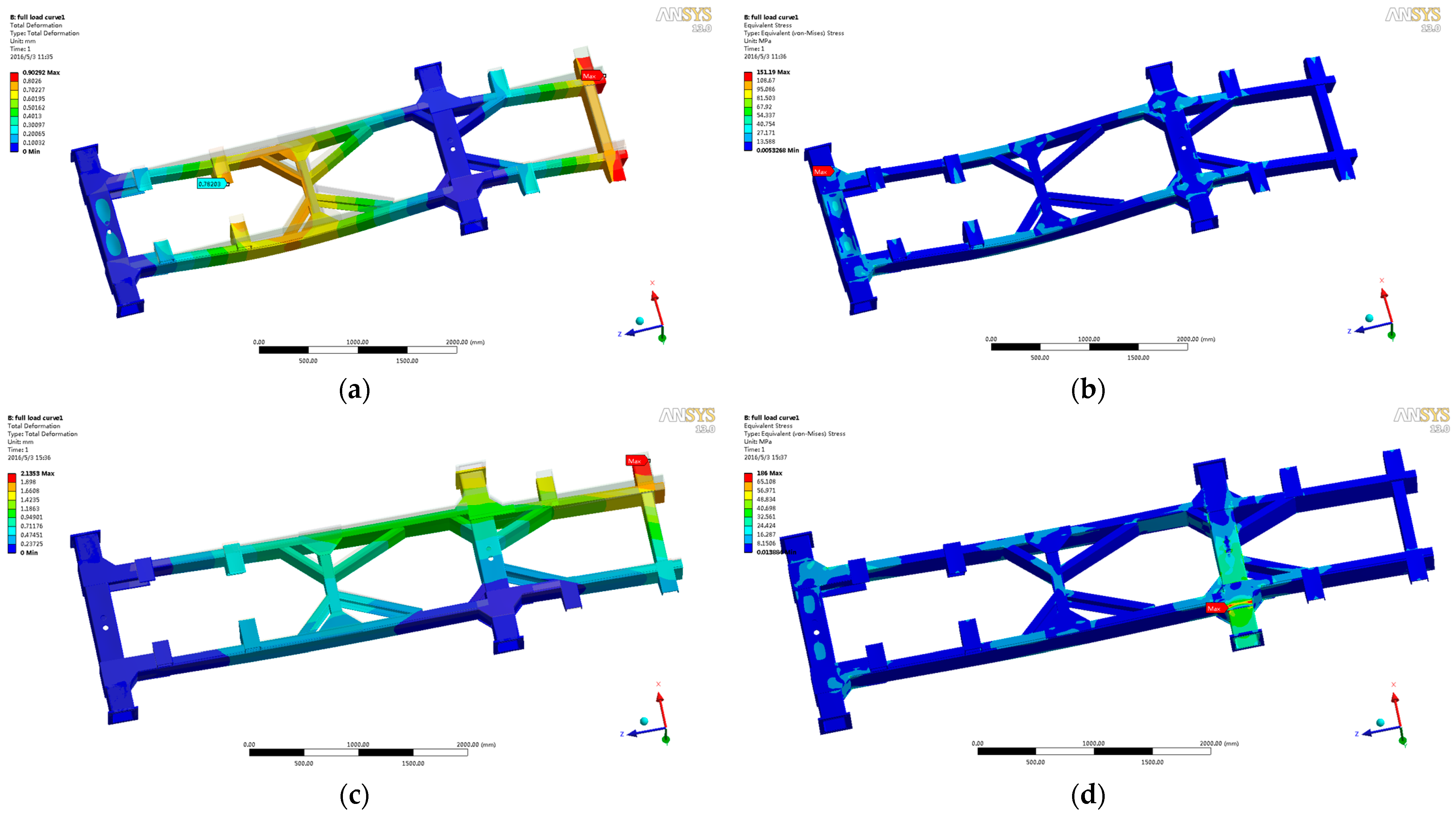 Agriculture 13 00233 g014