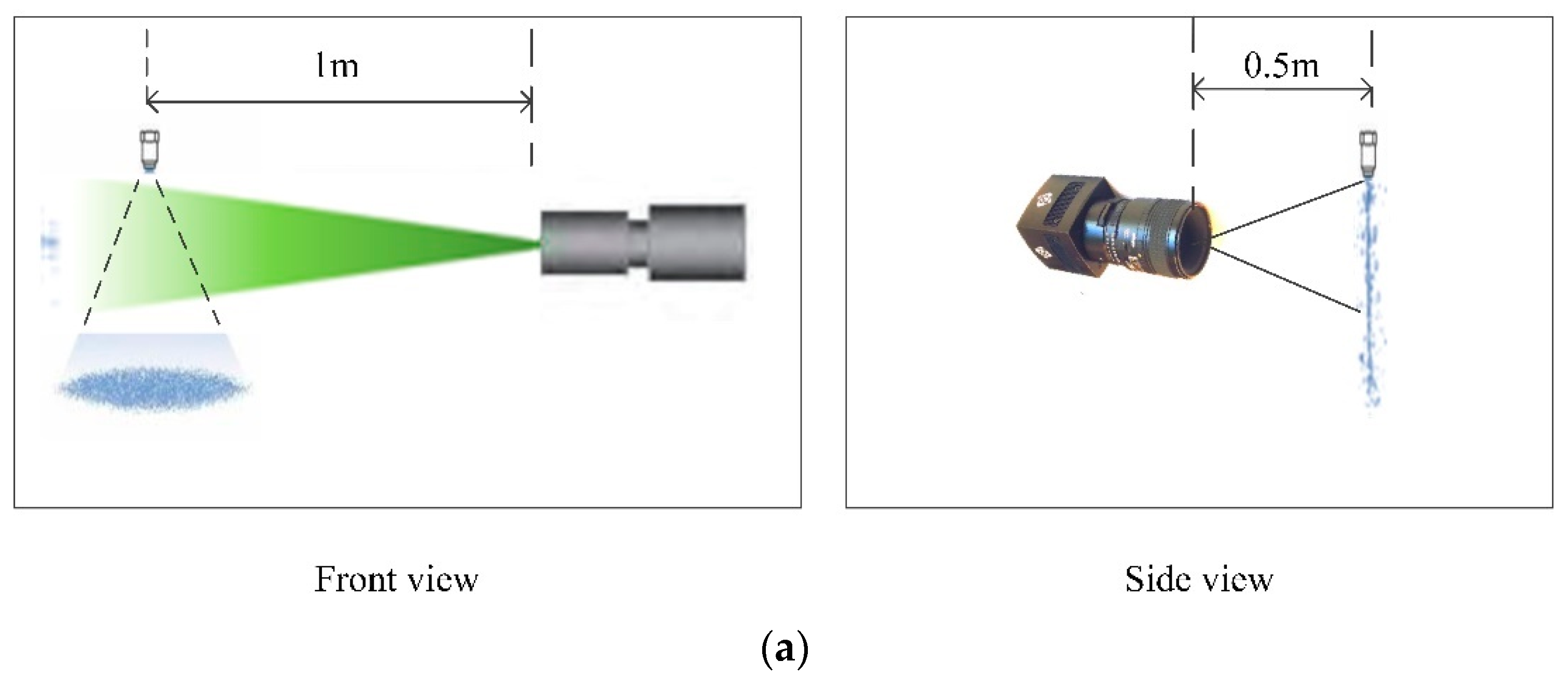 Agriculture Free FullText Evaluation of Liquid Atomization and