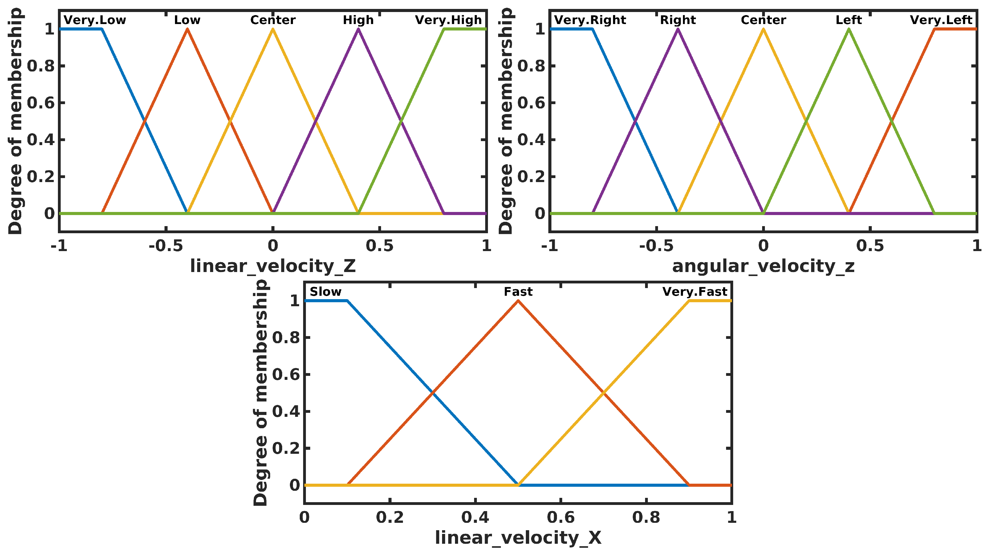 Agriculture 13 00239 g012 Agriculture 13 00239 g012
