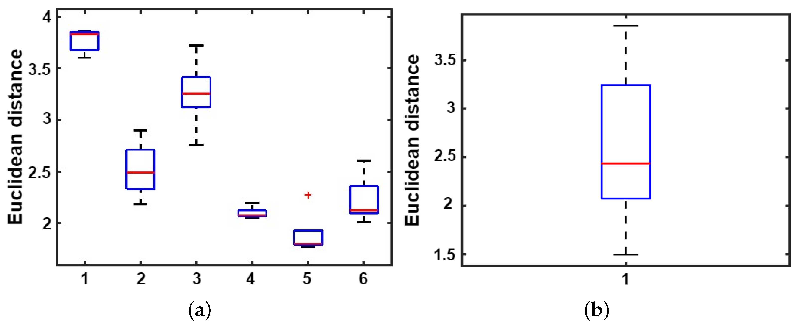 Agriculture 13 00239 g018 Agriculture 13 00239 g018