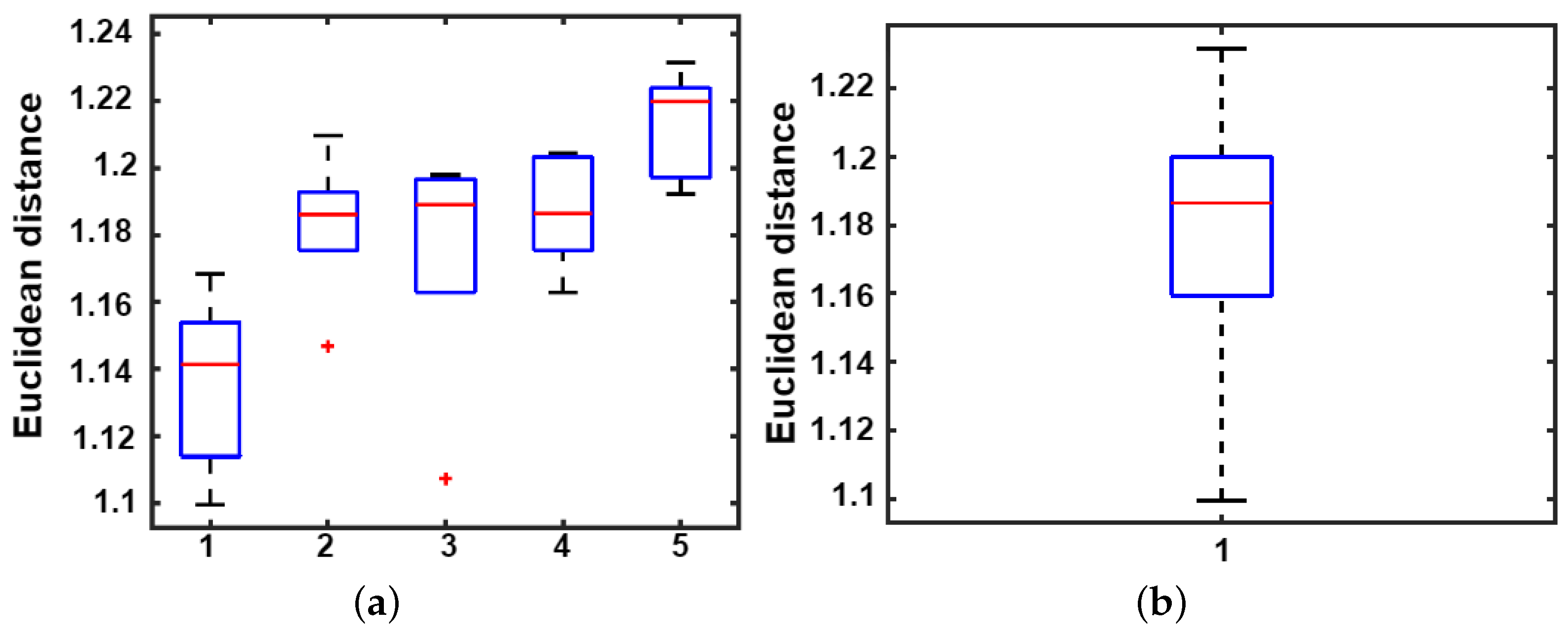 Agriculture 13 00239 g020 Agriculture 13 00239 g020