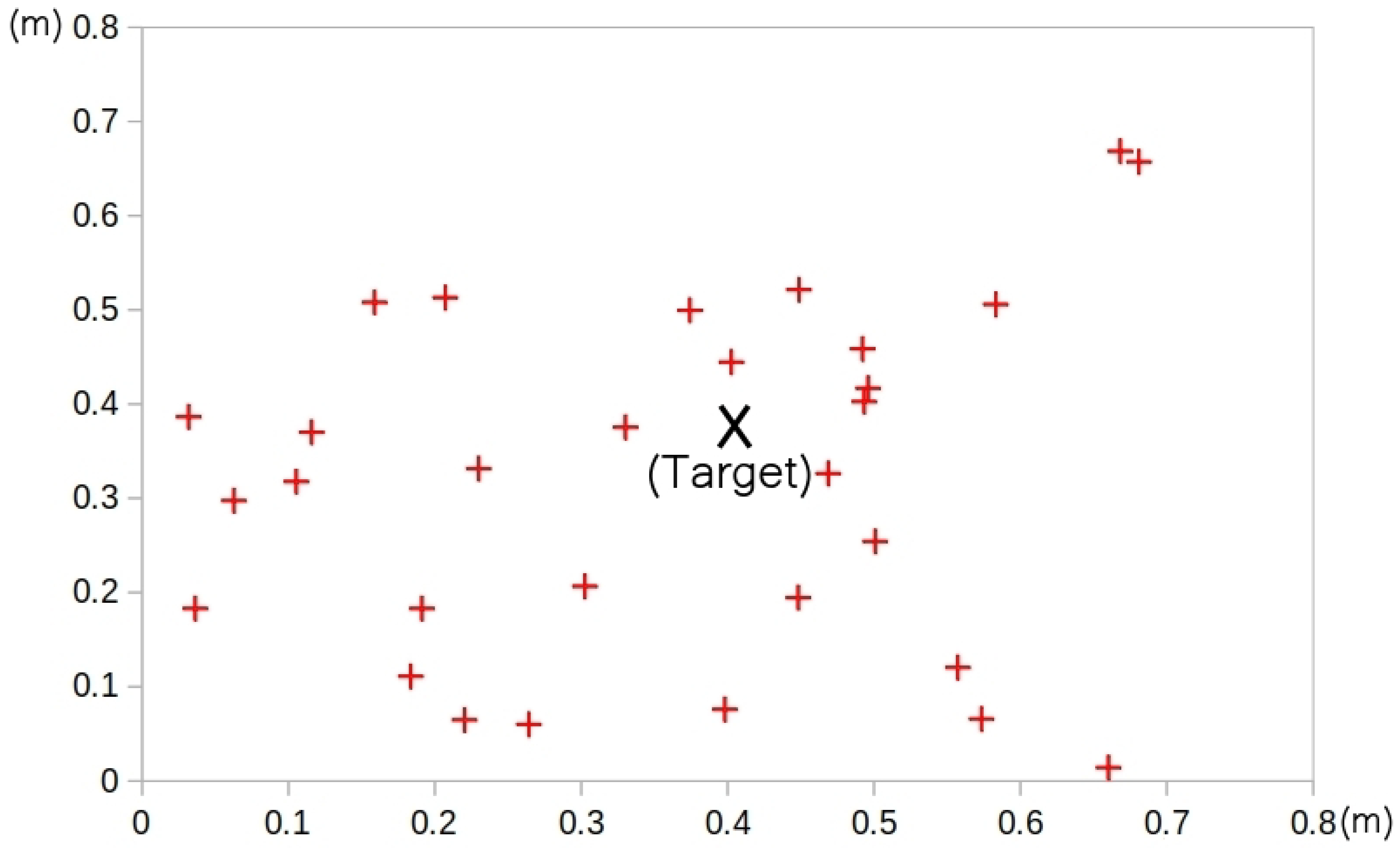 Agriculture 13 00239 g024 Agriculture 13 00239 g024
