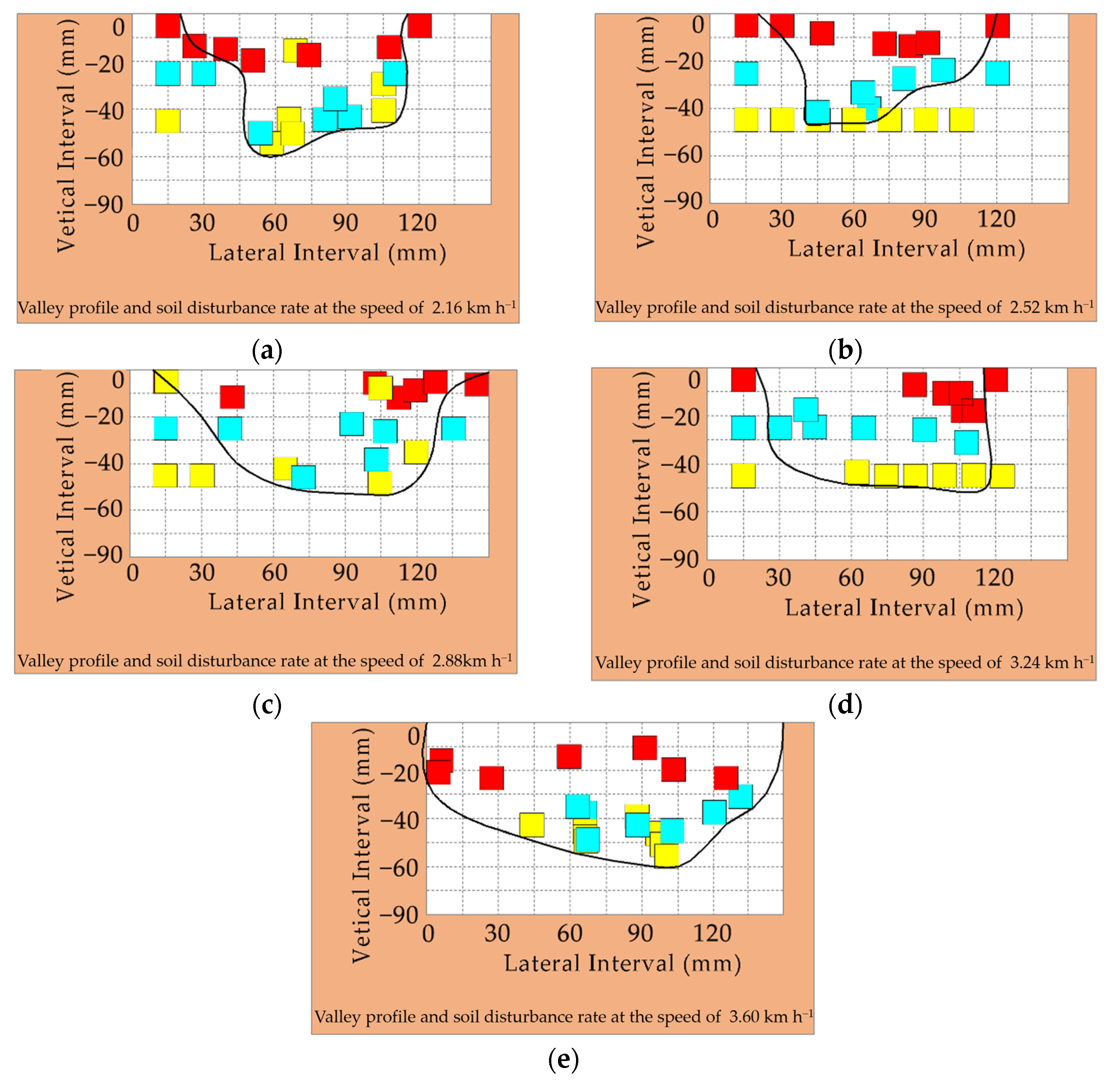 Agriculture 13 00254 g008 Agriculture 13 00254 g008