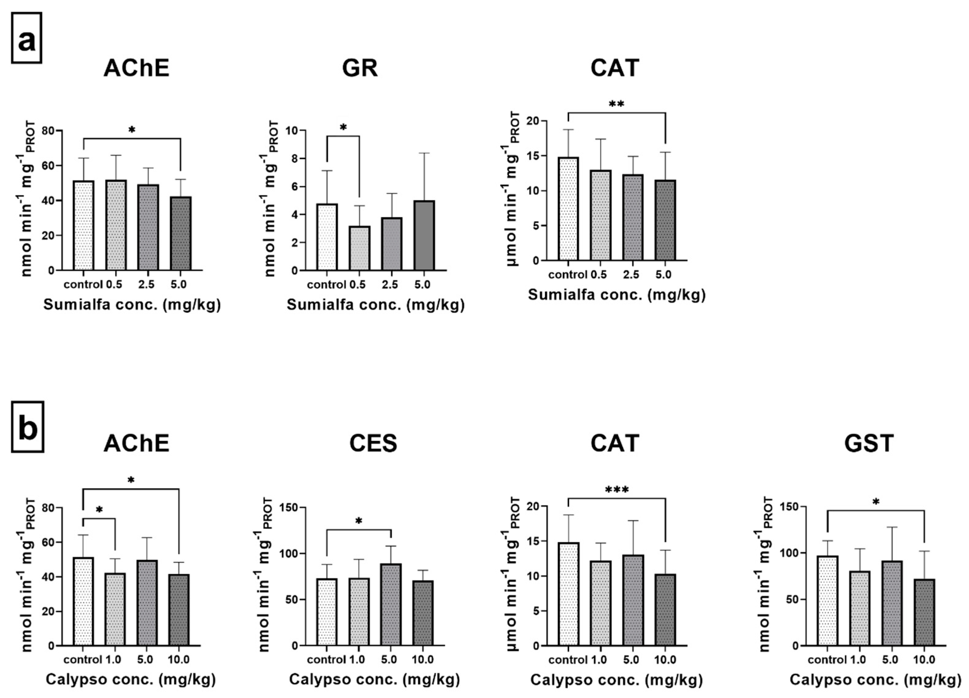 Agriculture 13 00271 g001