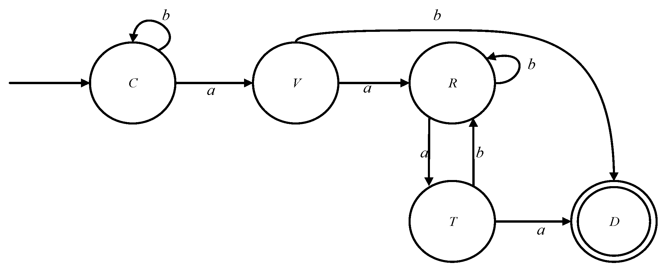 Agriculture 13 00274 g006