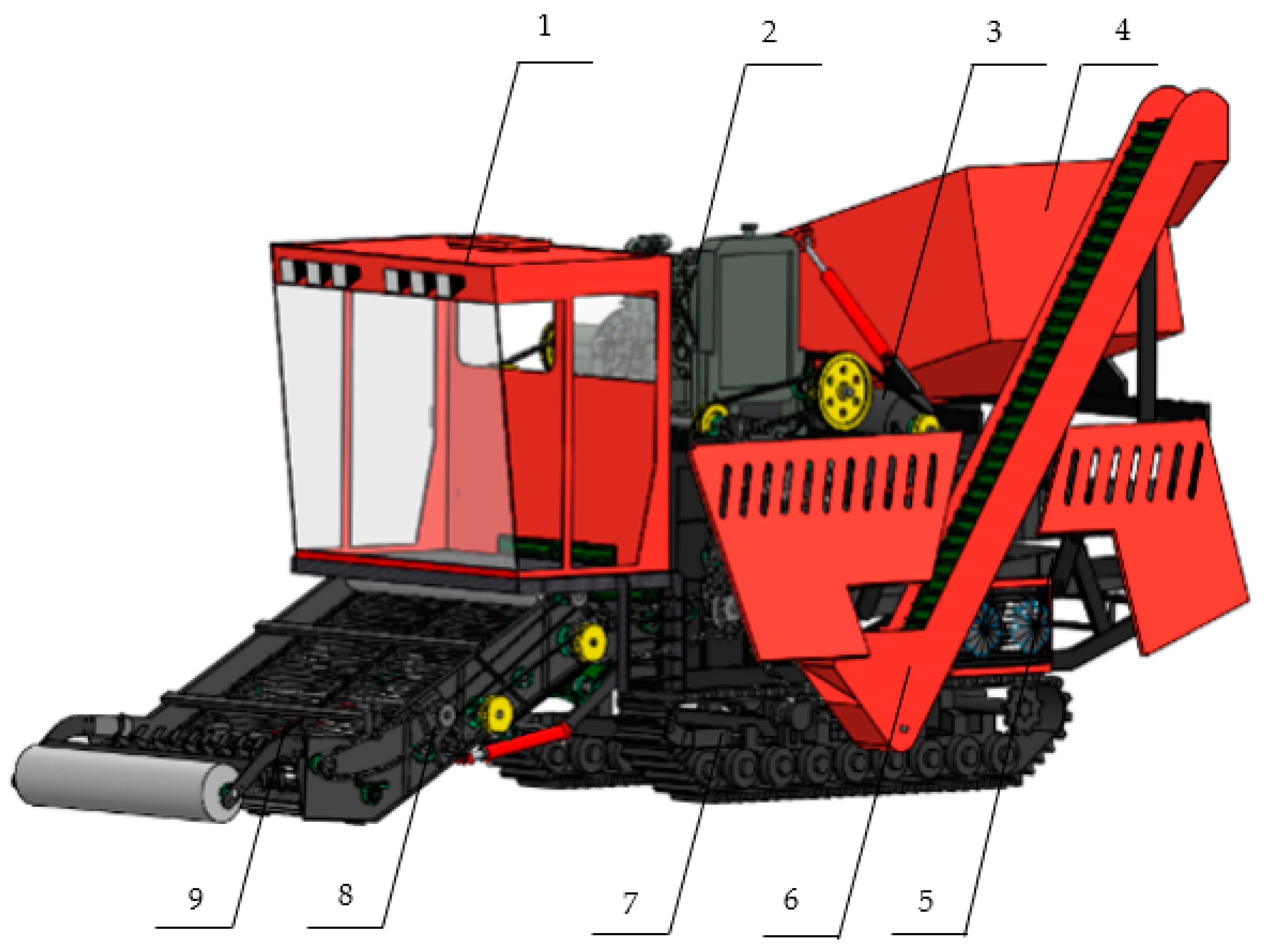 Agriculture 13 00277 g003