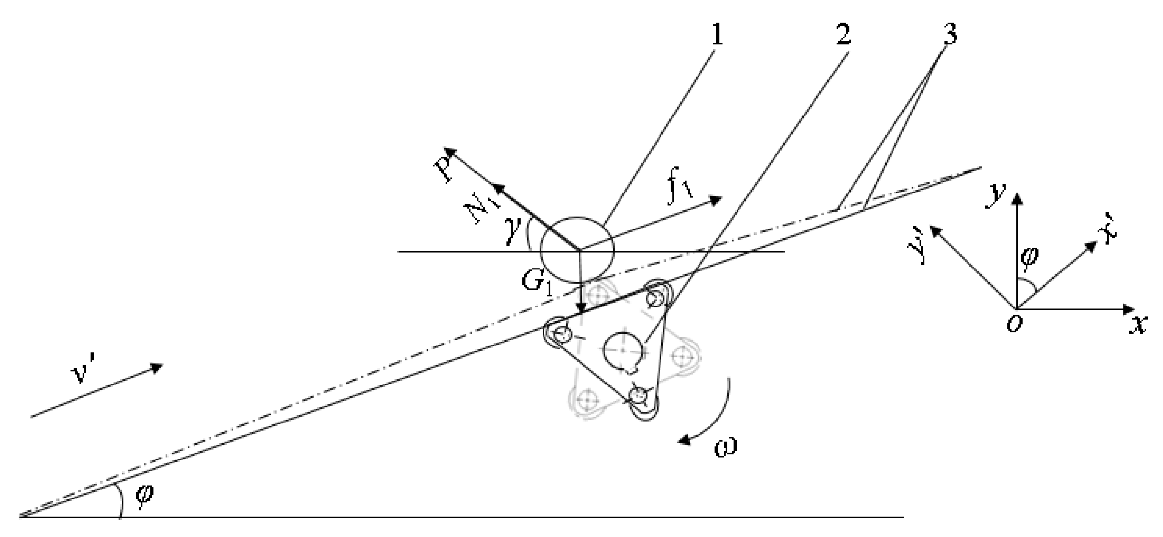 Agriculture 13 00277 g006