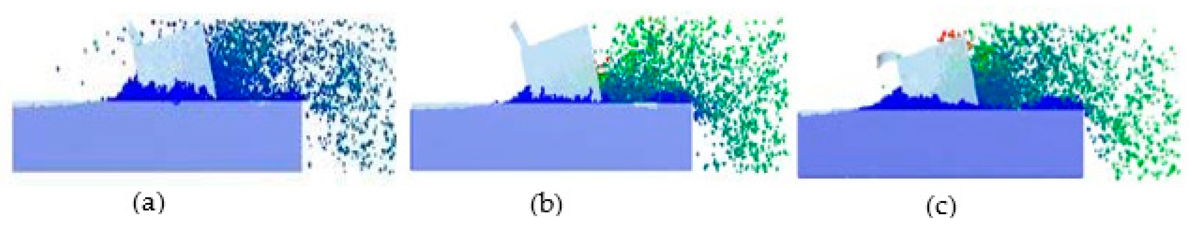 Agriculture 13 00277 g014