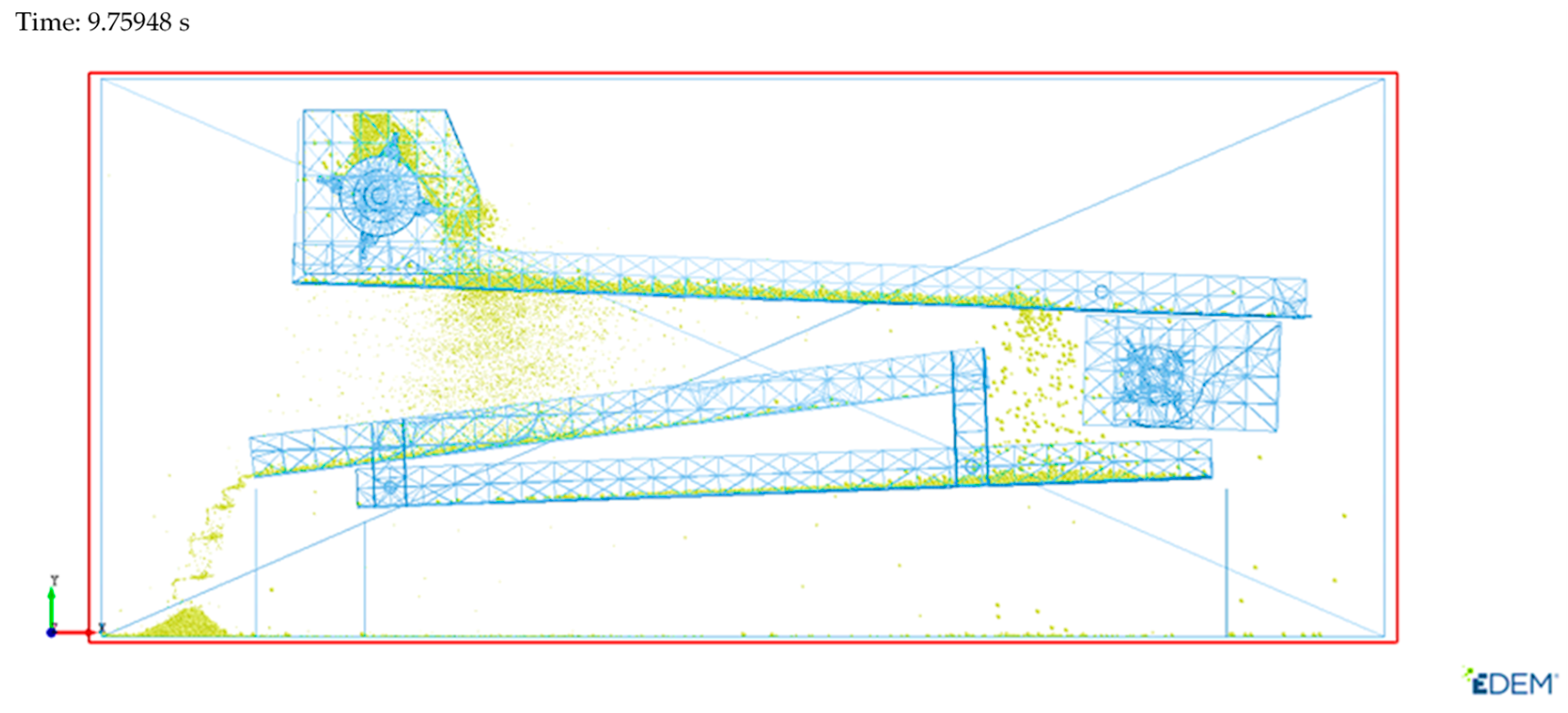 Agriculture 13 00277 g017