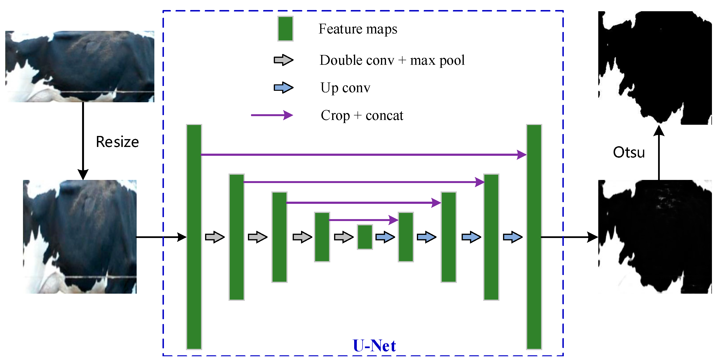 Agriculture 13 00279 g004 Agriculture 13 00279 g004