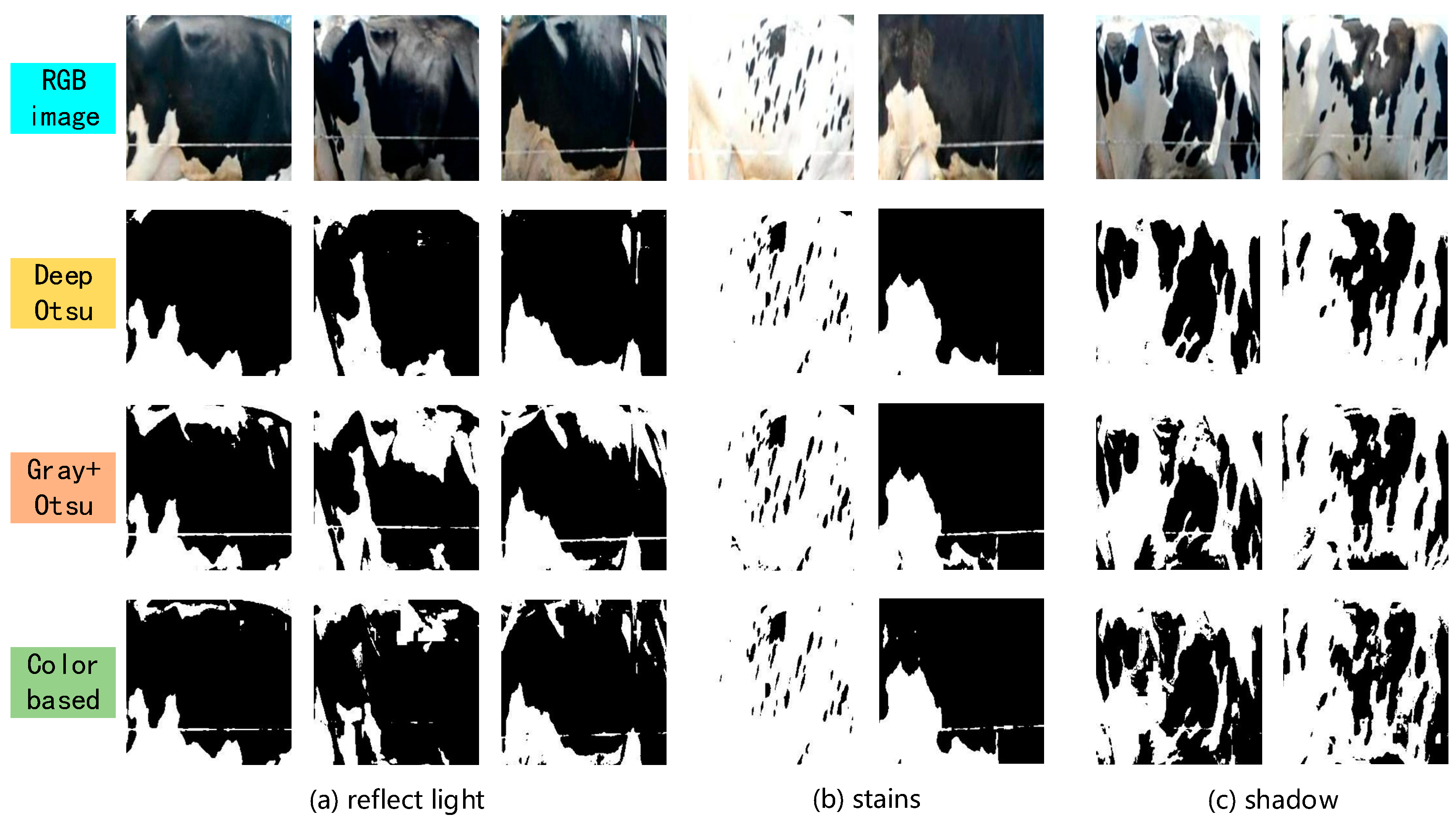 Agriculture 13 00279 g008 Agriculture 13 00279 g008