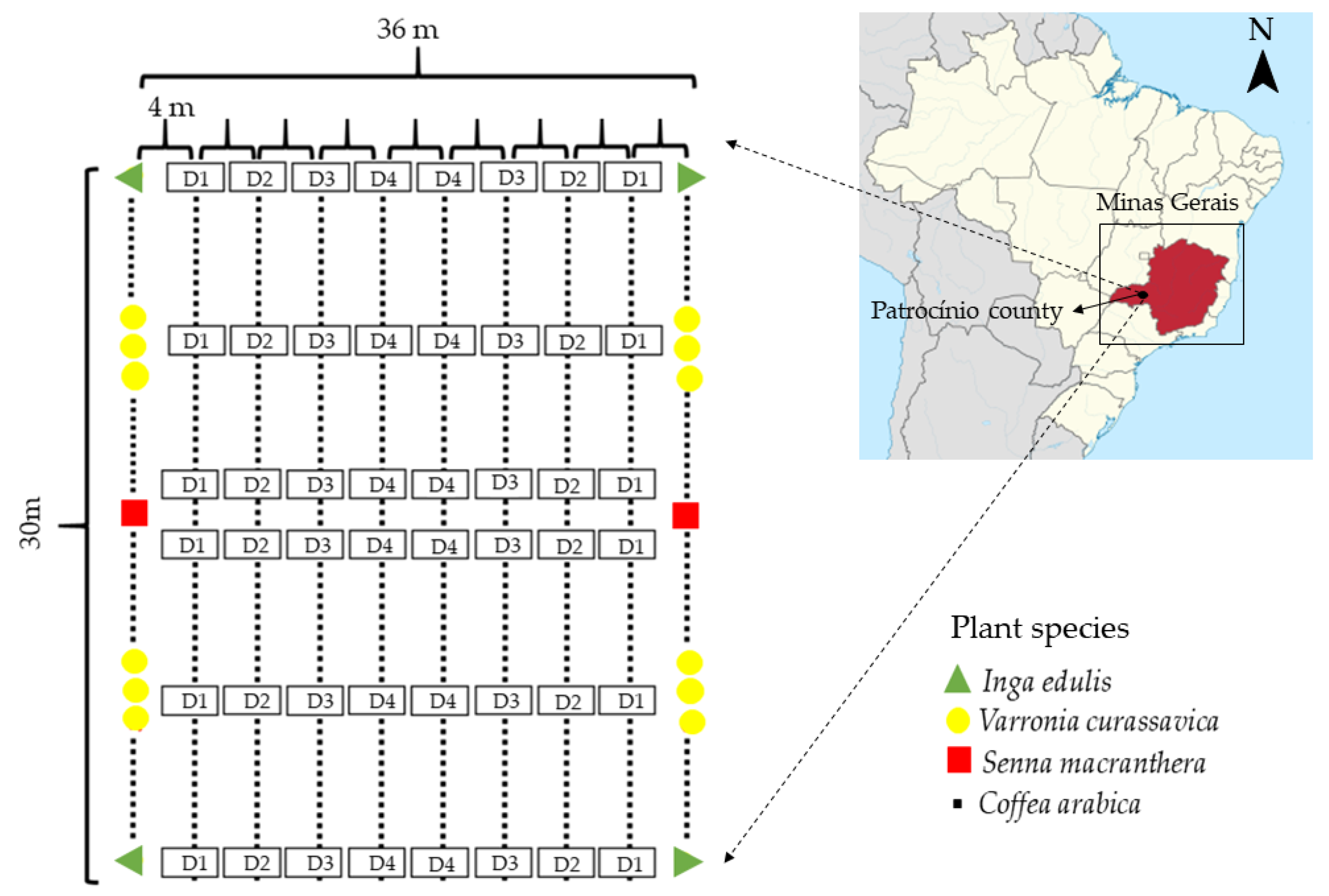 Agriculture 13 00285 g001 Agriculture 13 00285 g001