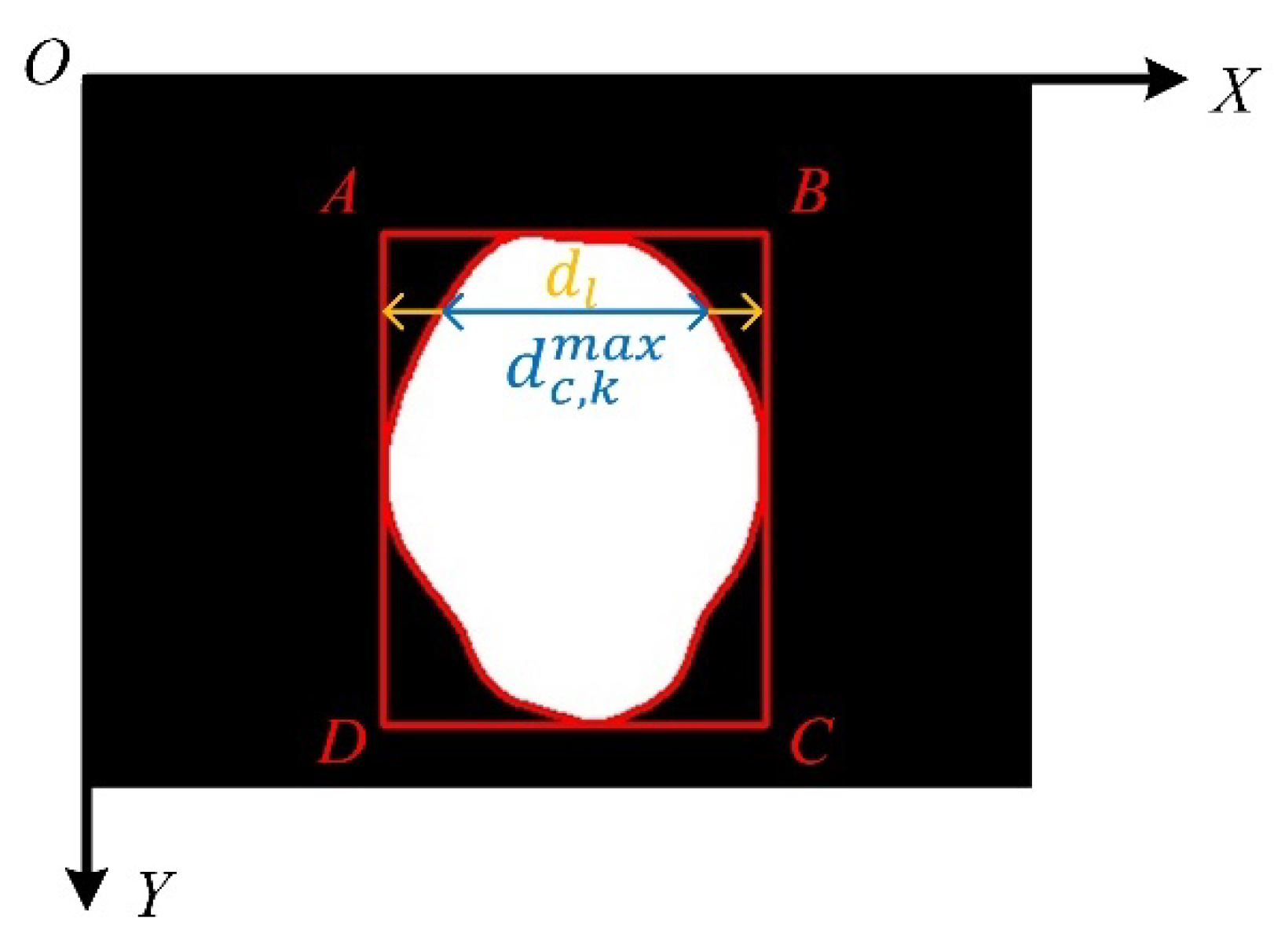 Agriculture 13 00290 g003 550