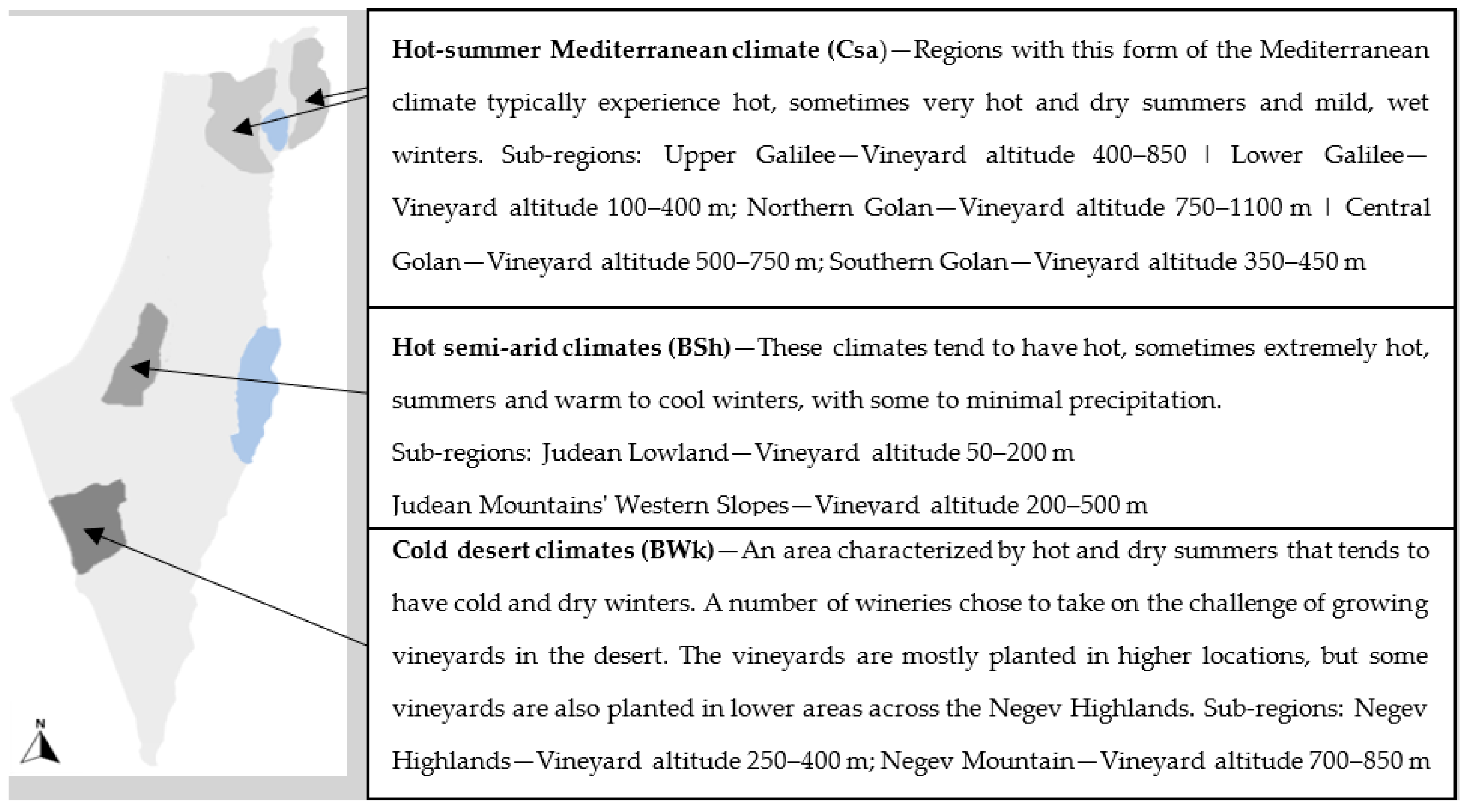 Agriculture 13 00303 g003