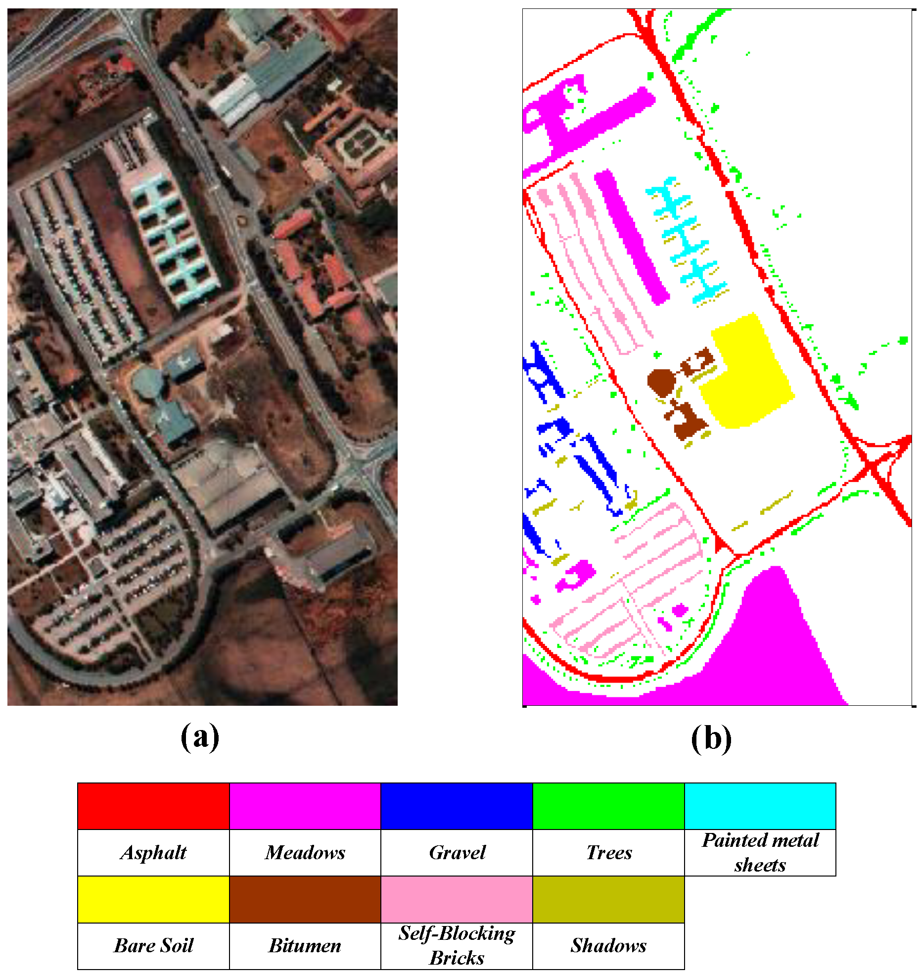 Agriculture 13 00304 g006