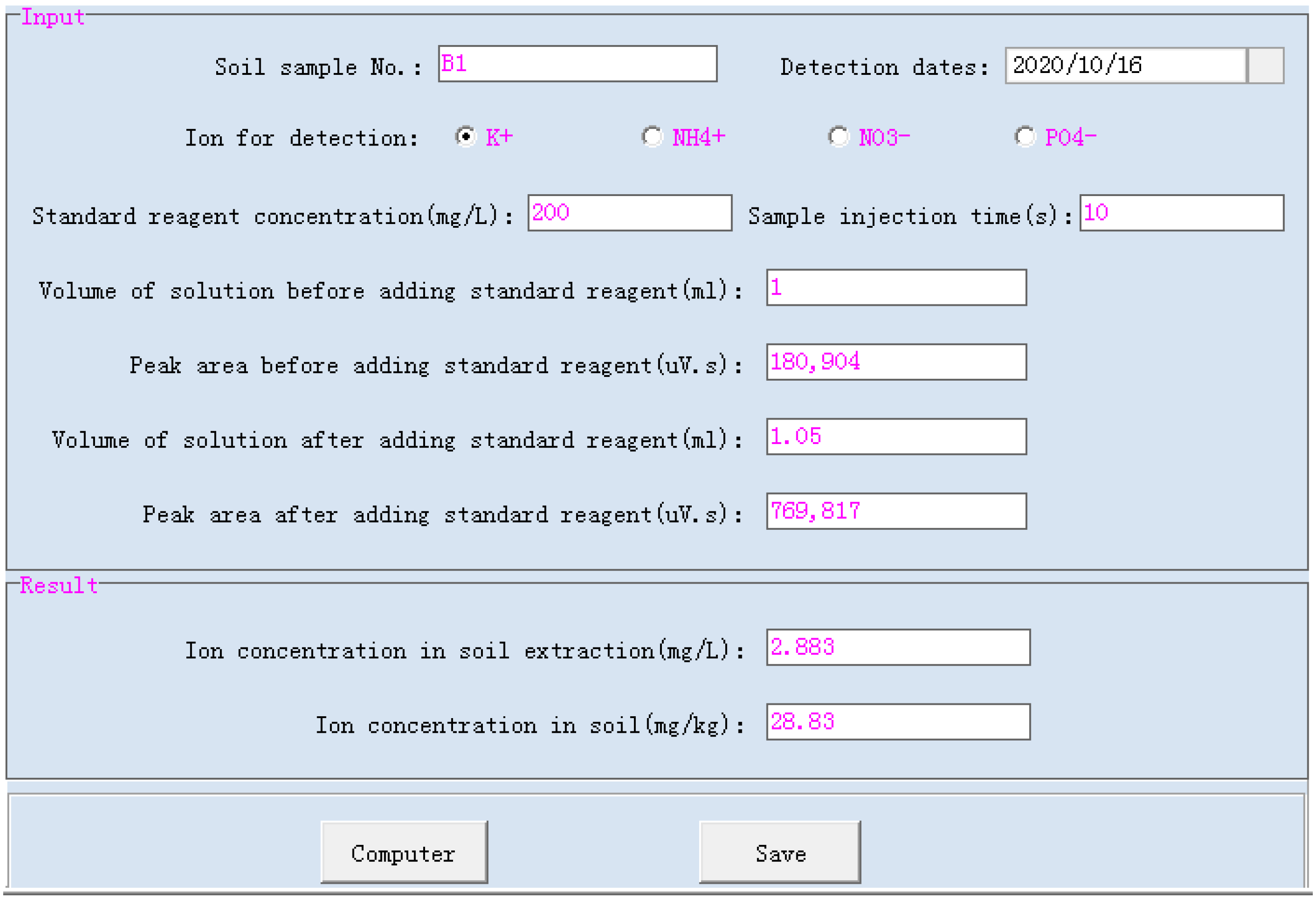 Agriculture 13 00313 g006 Agriculture 13 00313 g006