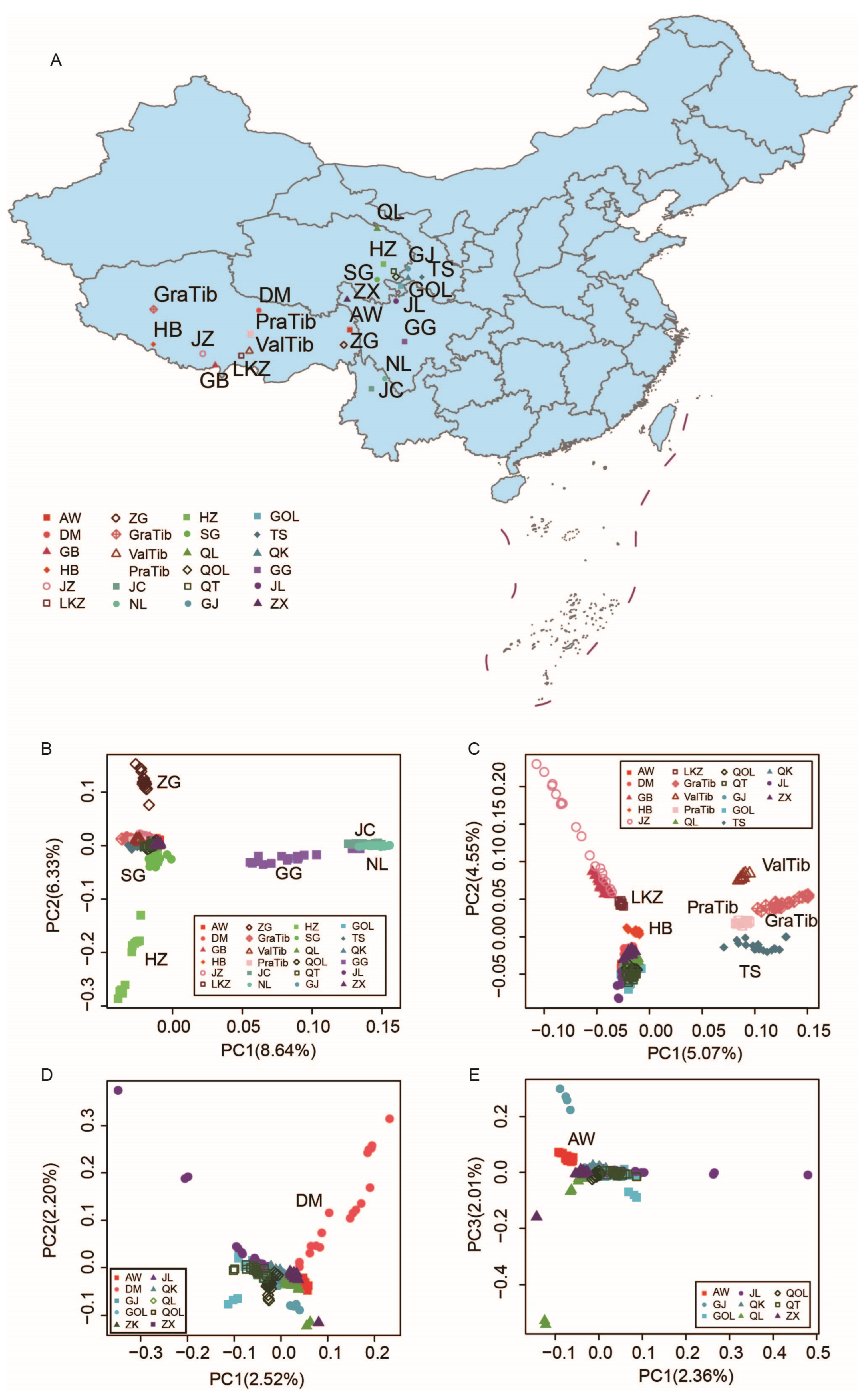Agriculture 13 00322 g001 Agriculture 13 00322 g001