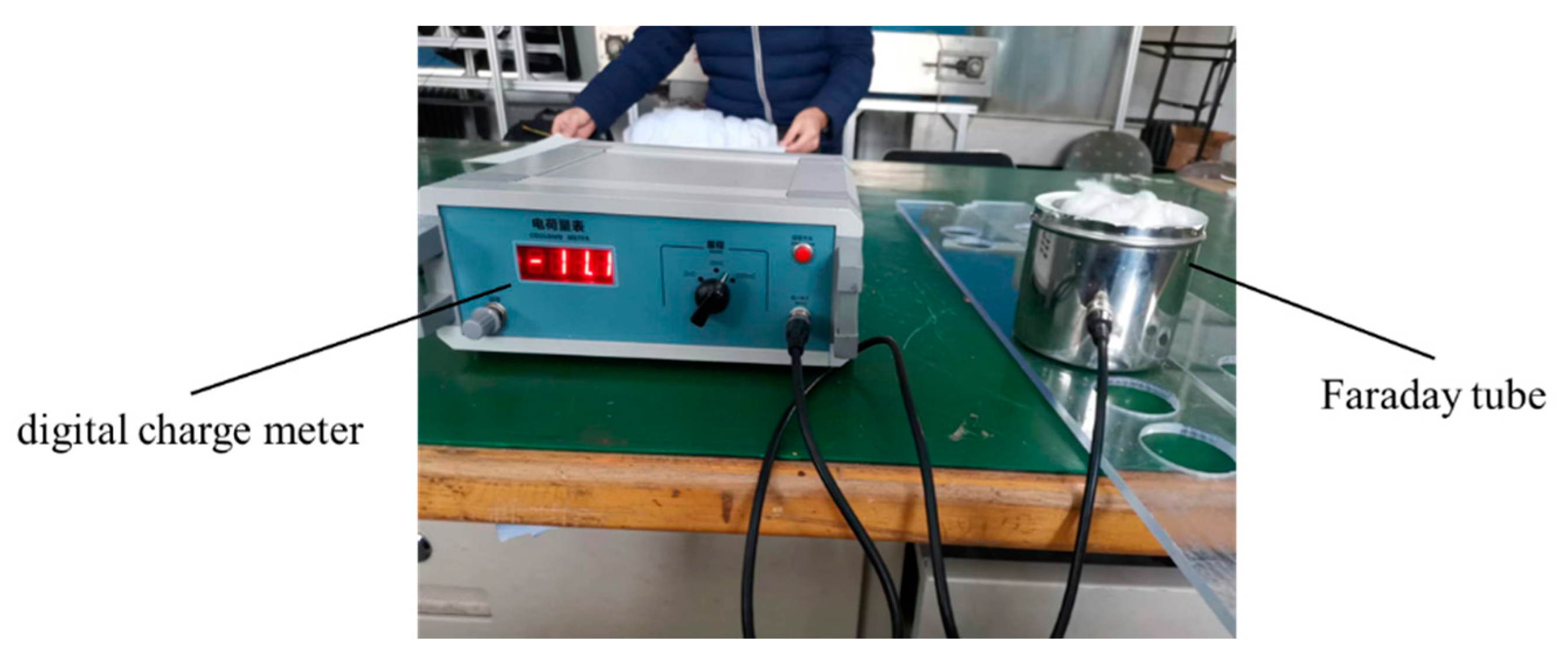 Agriculture 13 00324 g004 Agriculture 13 00324 g004