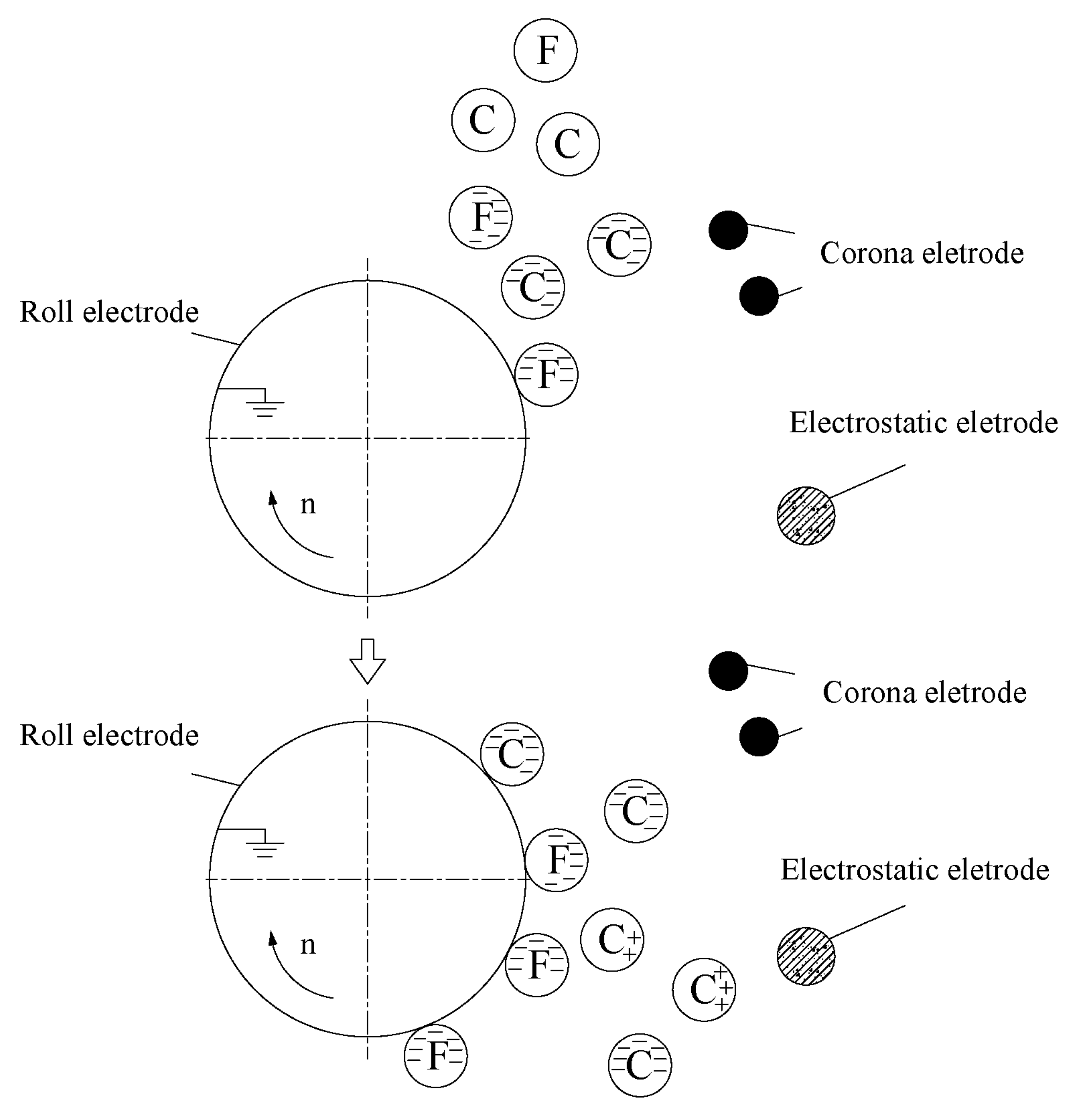 Agriculture 13 00324 g006 Agriculture 13 00324 g006