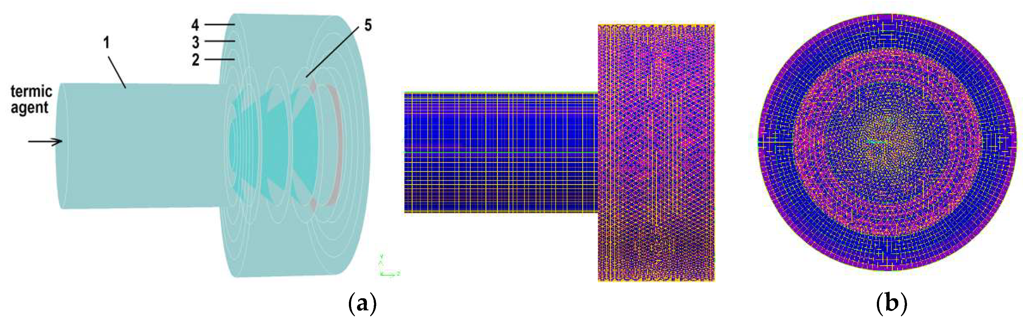 Agriculture 13 00328 g003