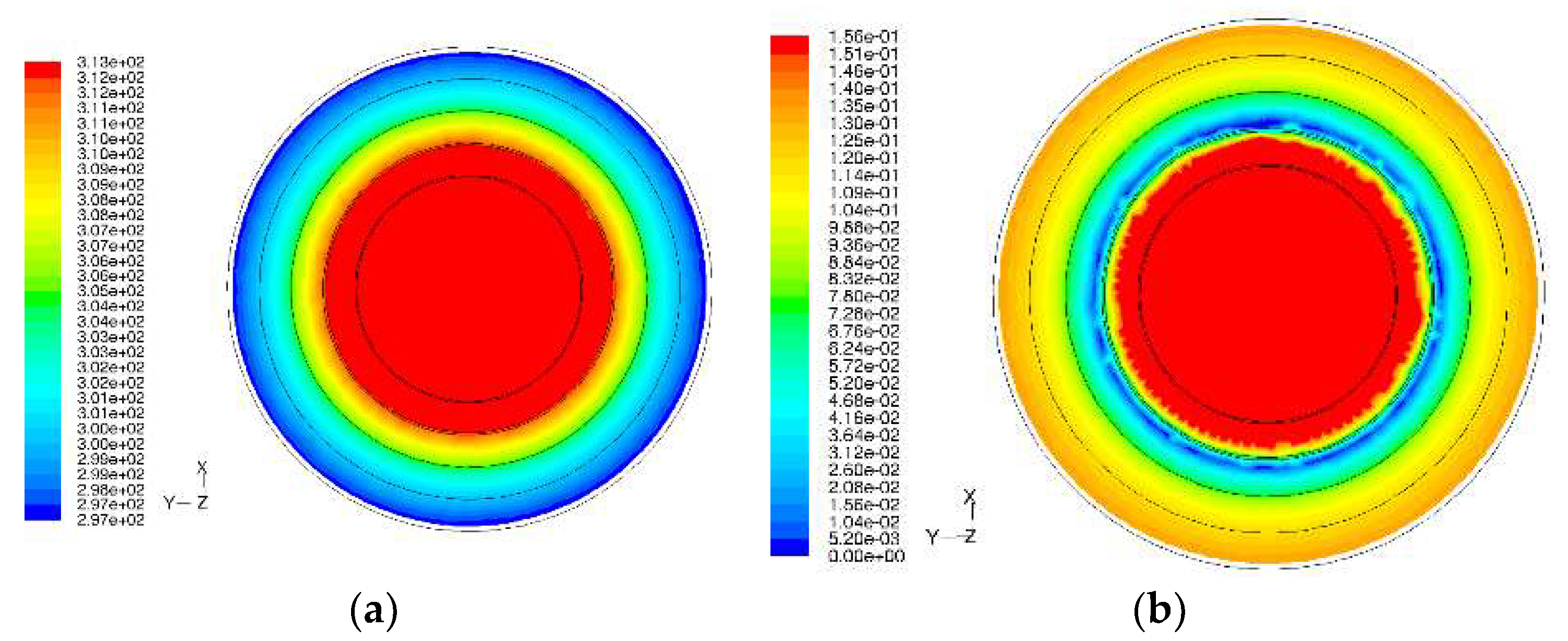 Agriculture 13 00328 g008