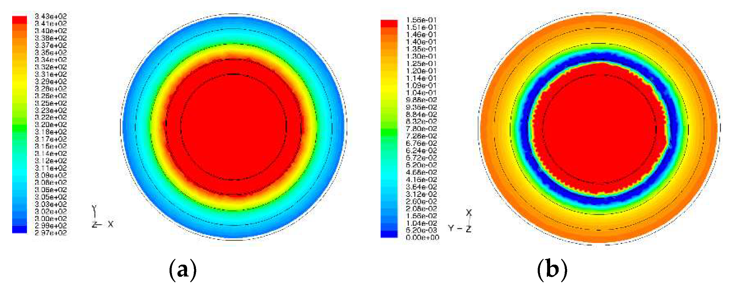 Agriculture 13 00328 g009
