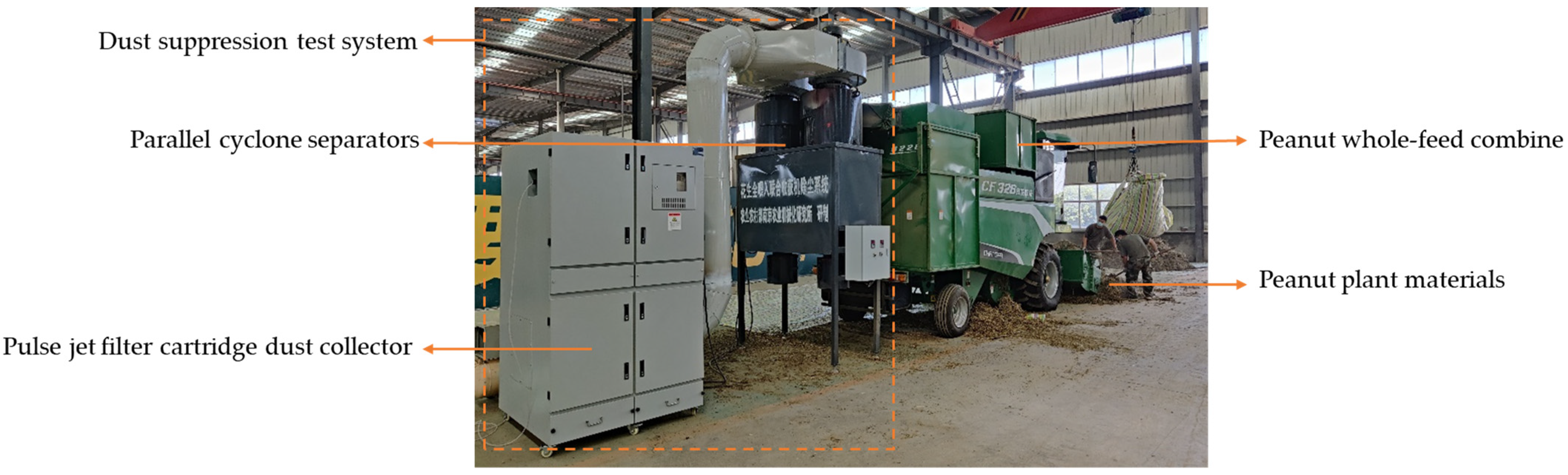 Agriculture 13 00329 g005 Agriculture 13 00329 g005