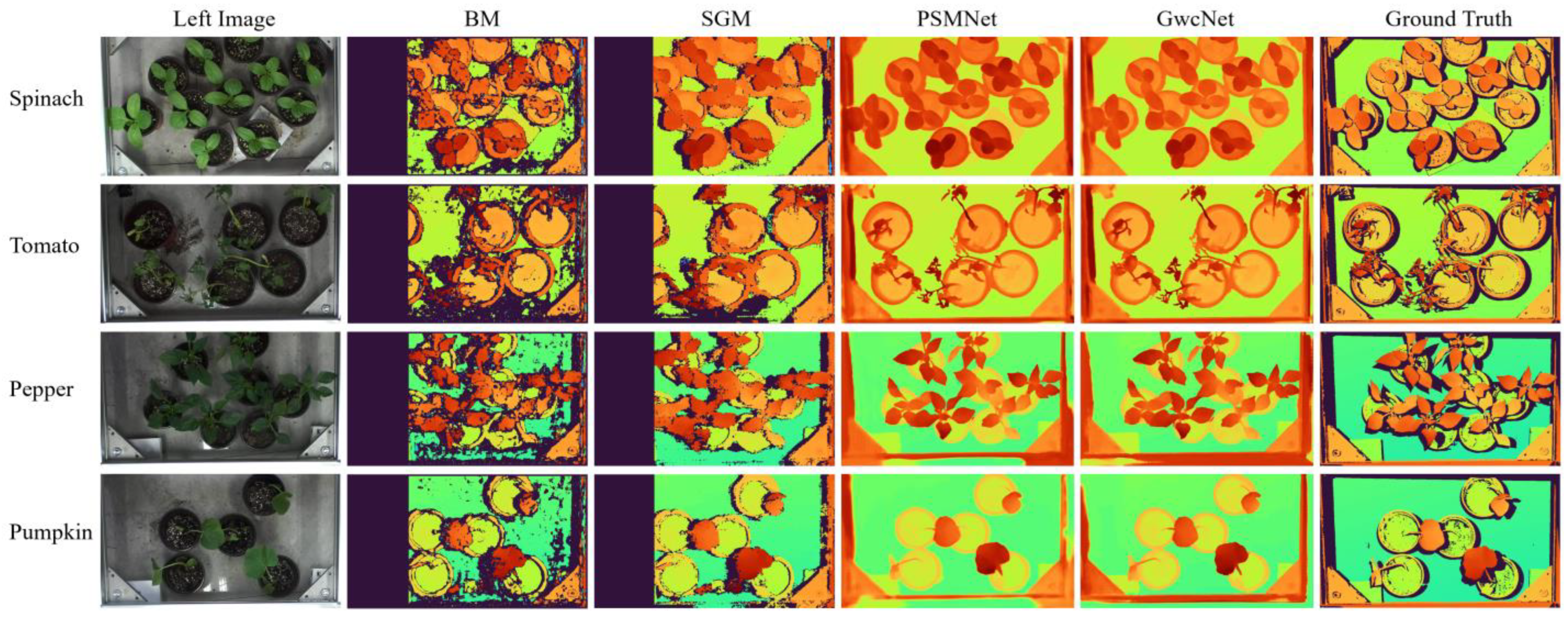 Agriculture 13 00330 g006 Agriculture 13 00330 g006