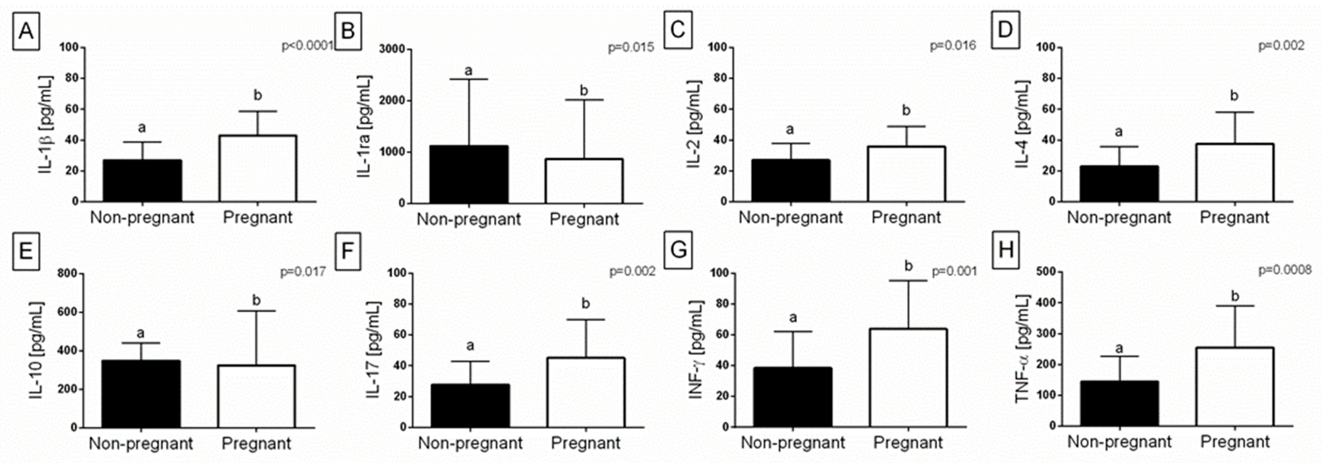 Agriculture 13 00331 g001